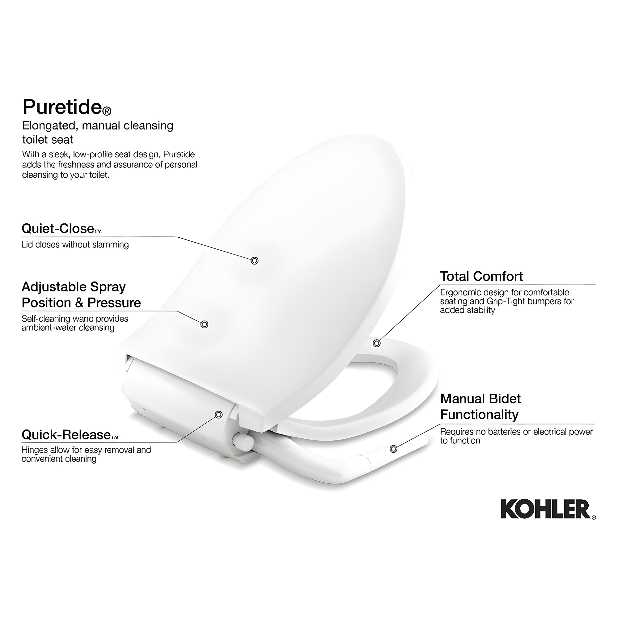 PureWash M250 Round Bidet Toliet Seat, Manual Non-Electric Bidets for Existing Toilets