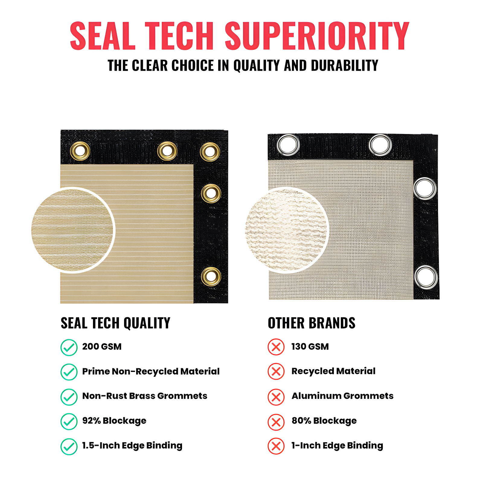 SEALTECH Plastic Border Fencing