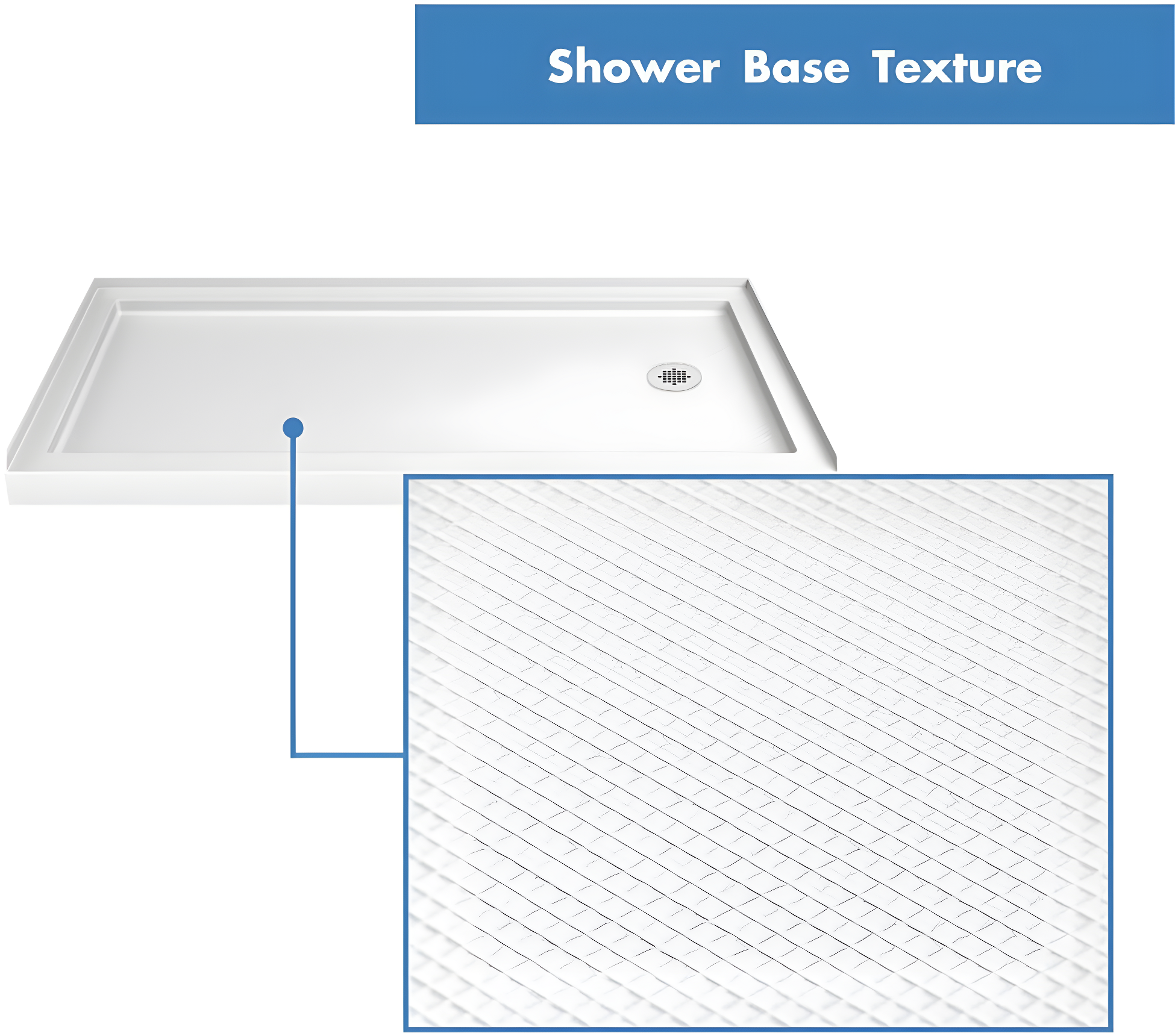 SlimLine 60" x 30" Single Threshold Shower Base