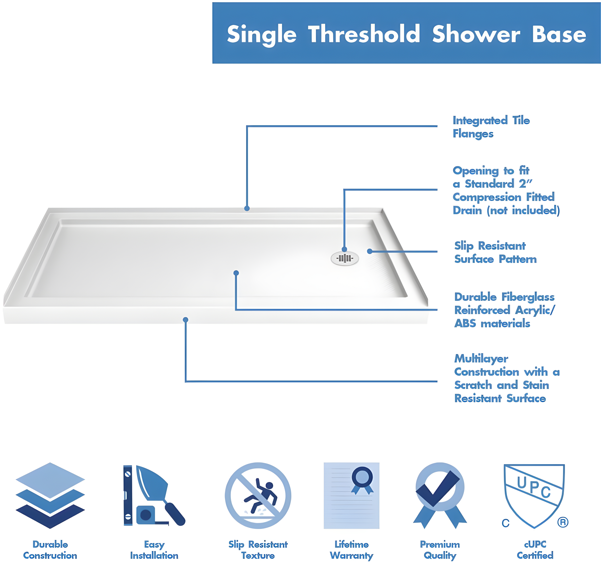 SlimLine 60" x 30" Single Threshold Shower Base