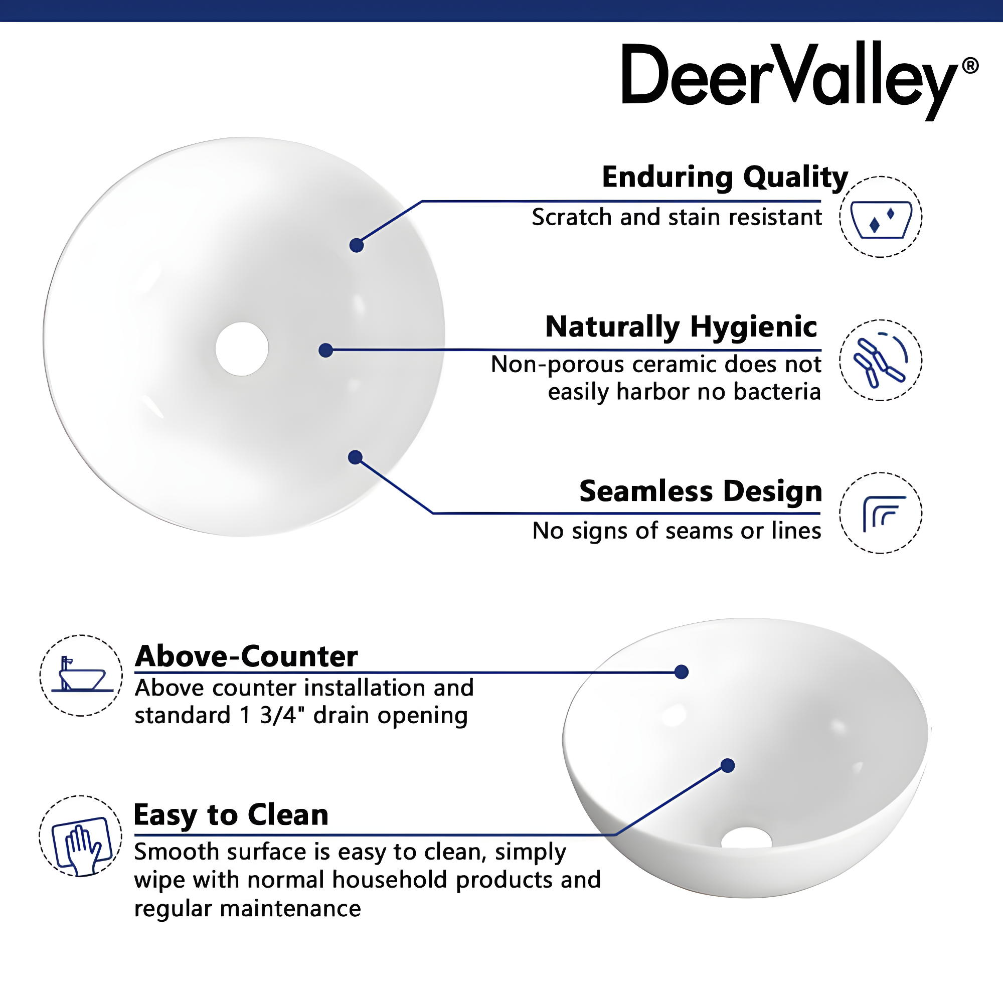 DeerValley Symmetry 13" x 13'' Circular/Round Vitreous Vessel Bathroom Sink