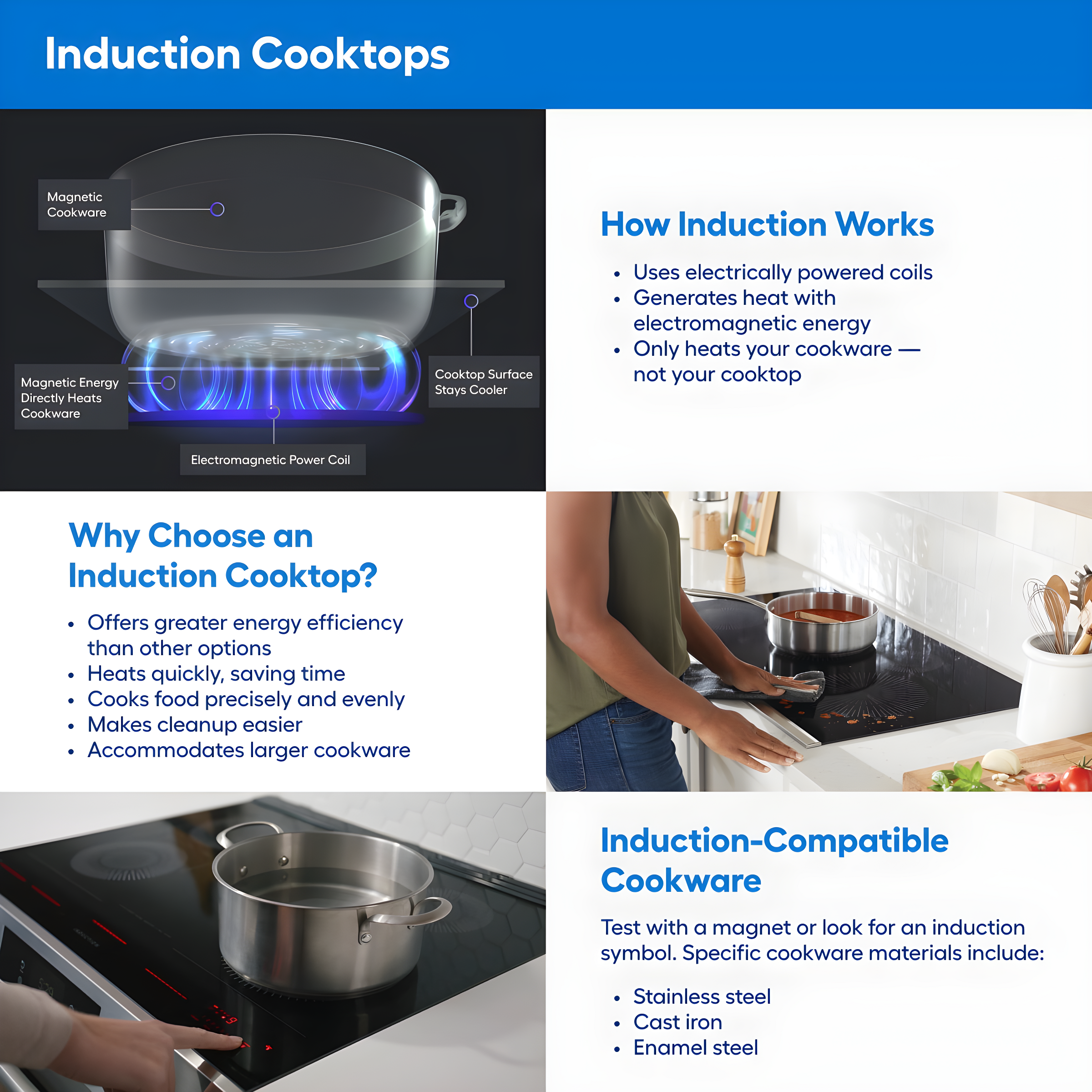 ZLINE 30 in. Induction Cooktop W/ 4 burners (RCIND-30)