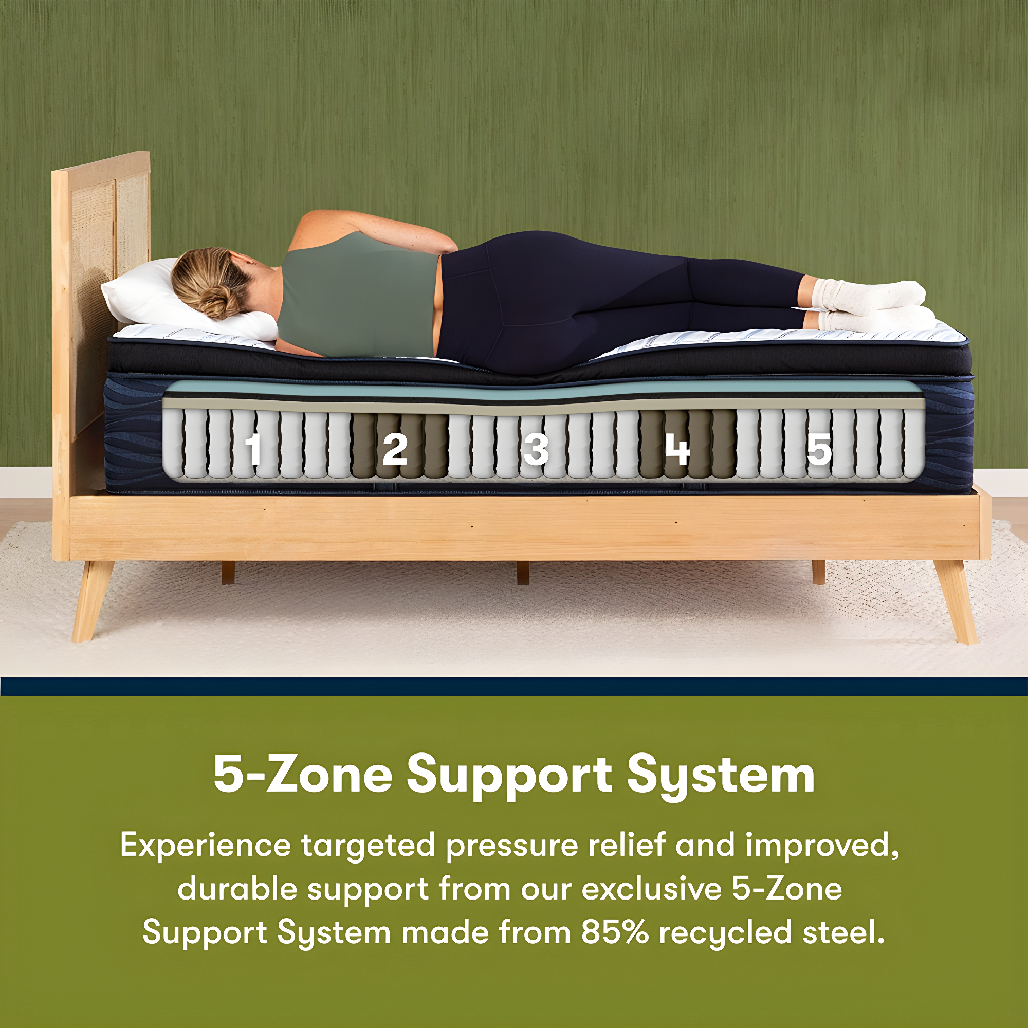 Serta iComfortECO Q35LTX 16.75" Hybrid Plush Pillow Top Mattress - Full - Hybrid; Fiberglass-Free