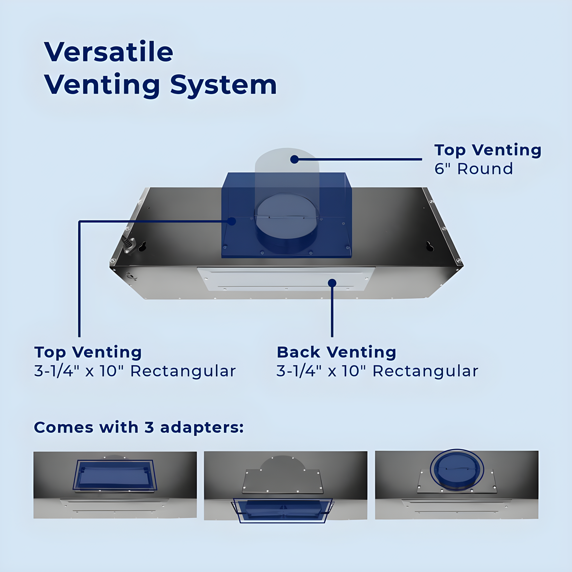 860 CFM Ducted Under Cabinet Range Hood