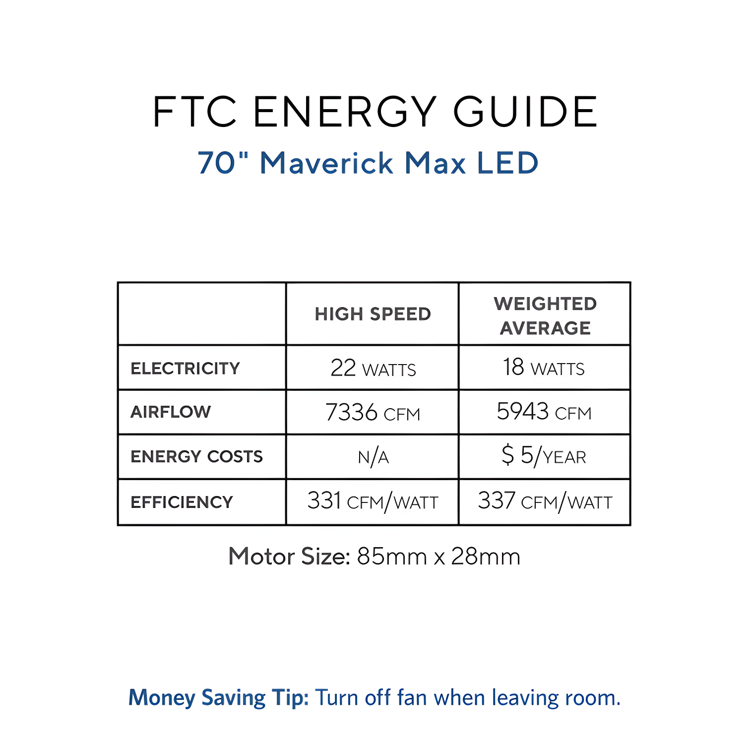52-Inch Brushed Steel and Walnut LED Ceiling Fan