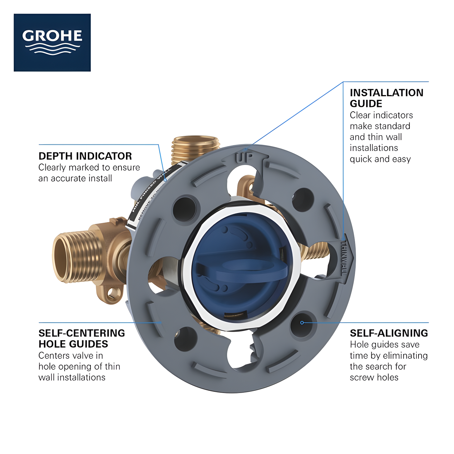 Grohsafe Pressure Balance Valve