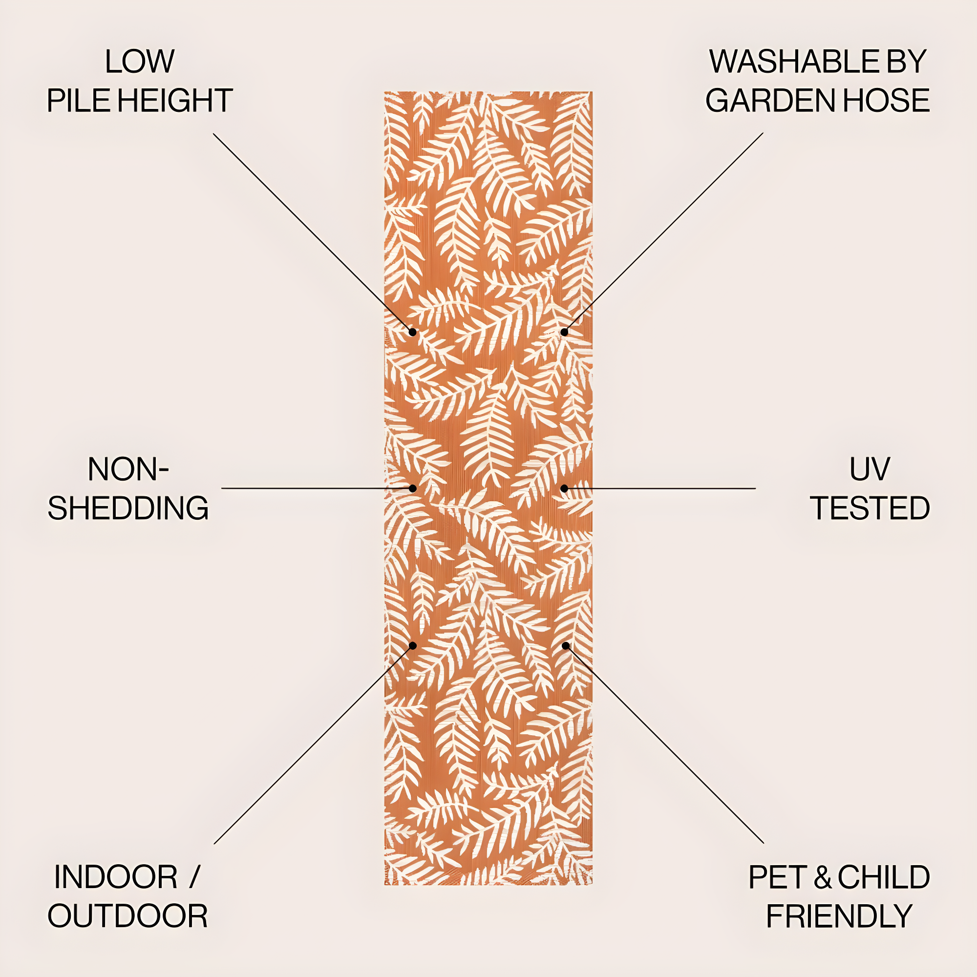 2' x 8' Nevis Palm Frond Indoor/Outdoor Runner Rug, Orange/Cream - JONATHAN Y