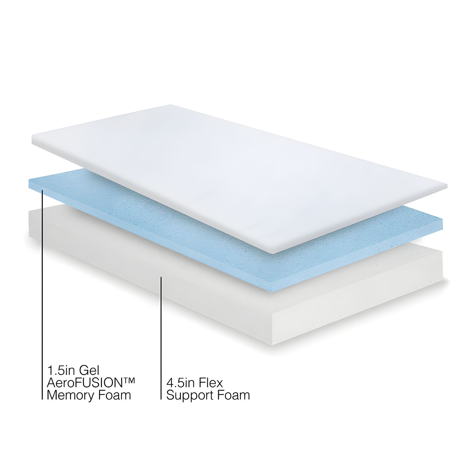 Snooze Snooze Support Memory Foam Mattress