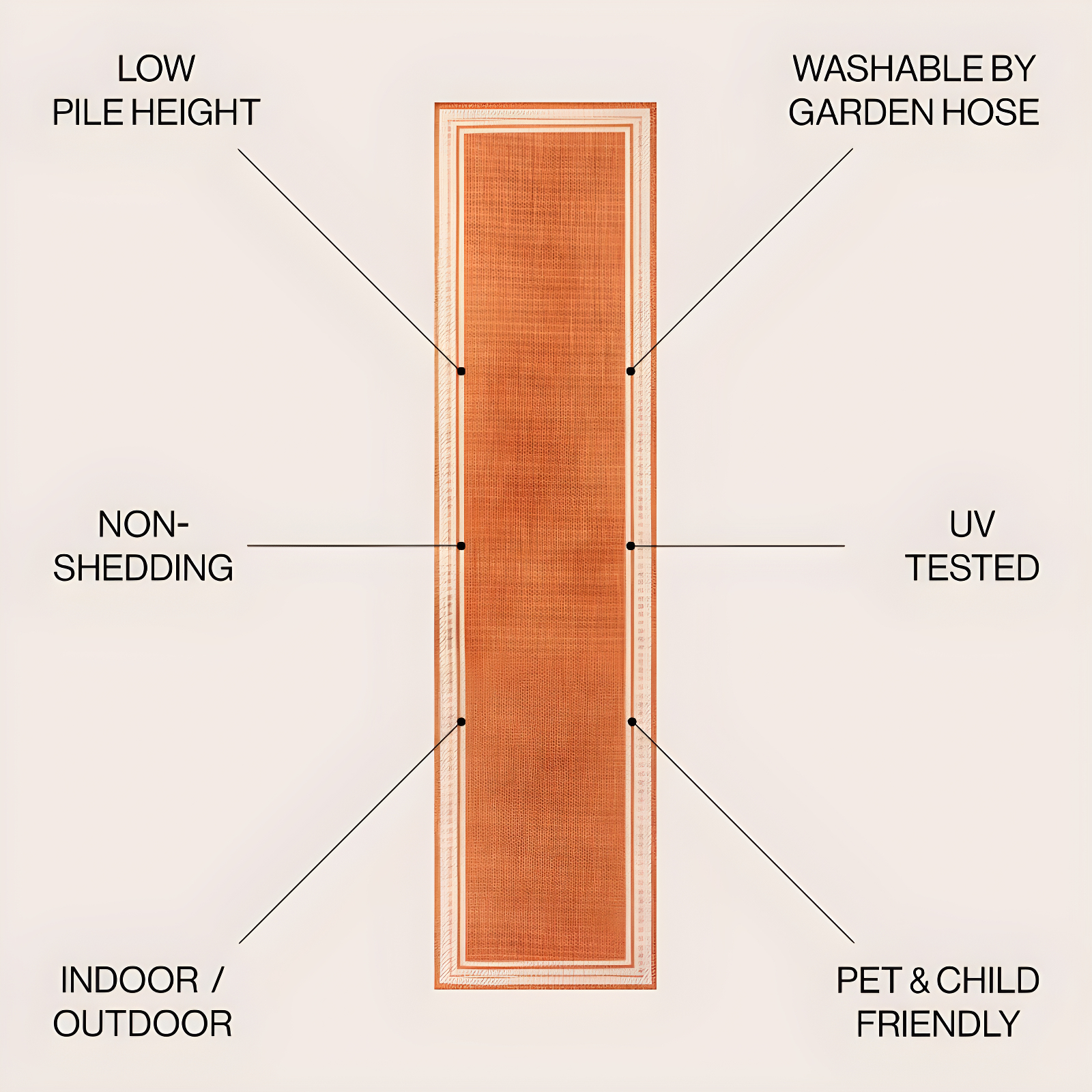2' x 8' James Modern Border Stripe Indoor/Outdoor Runner Rug, Orange/Cream - JONATHAN Y