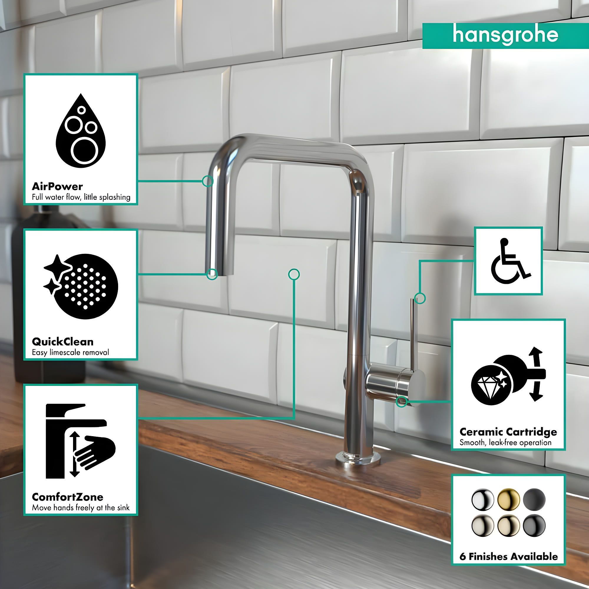 hansgrohe Talis N Kitchen Faucet, U-Style 1-Spray, 1.75 GPM