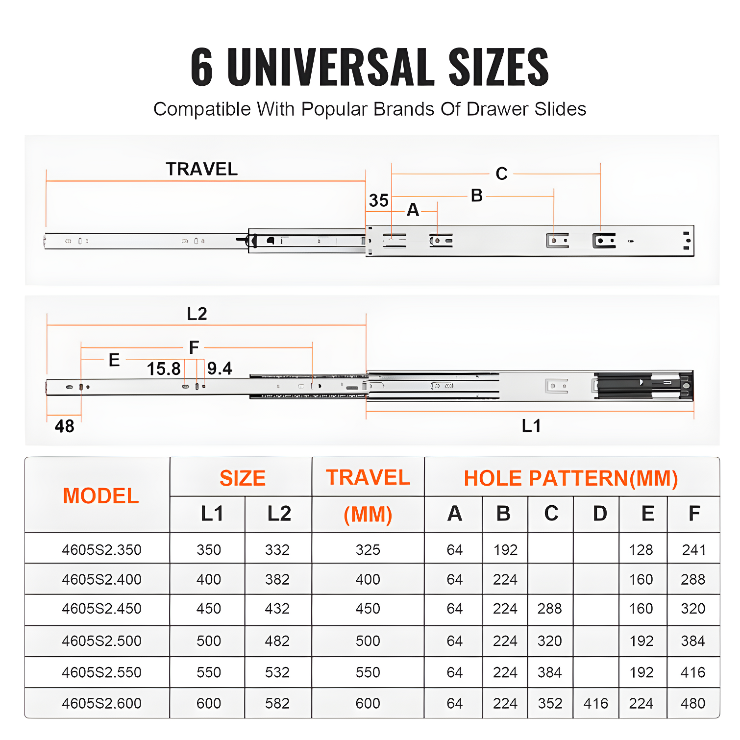 Full Extension 1.77'' Soft Close Side Mount Metal Drawer Slide (Set of 10)