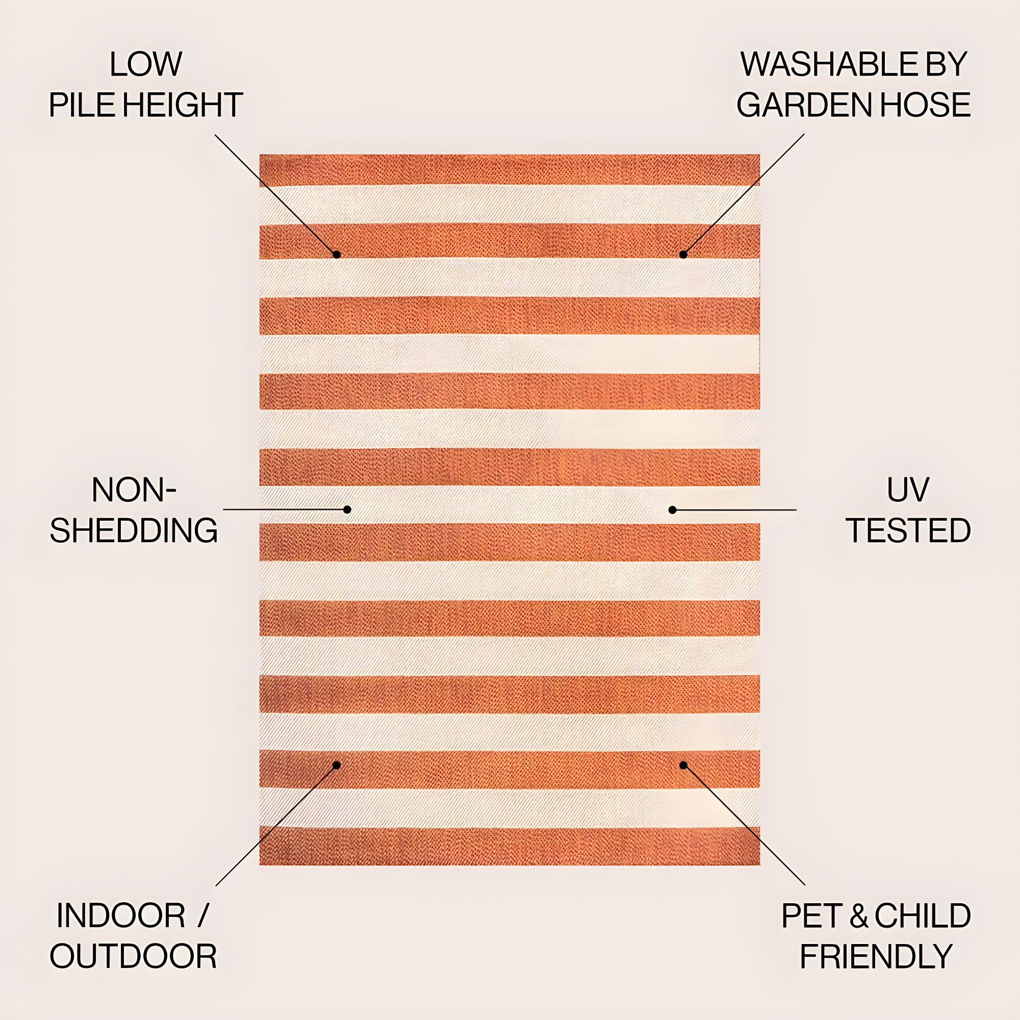 5' x 8' Negril Two-Tone Wide Stripe Indoor/Outdoor Area Rug, Orange/Beige - JONATHAN Y