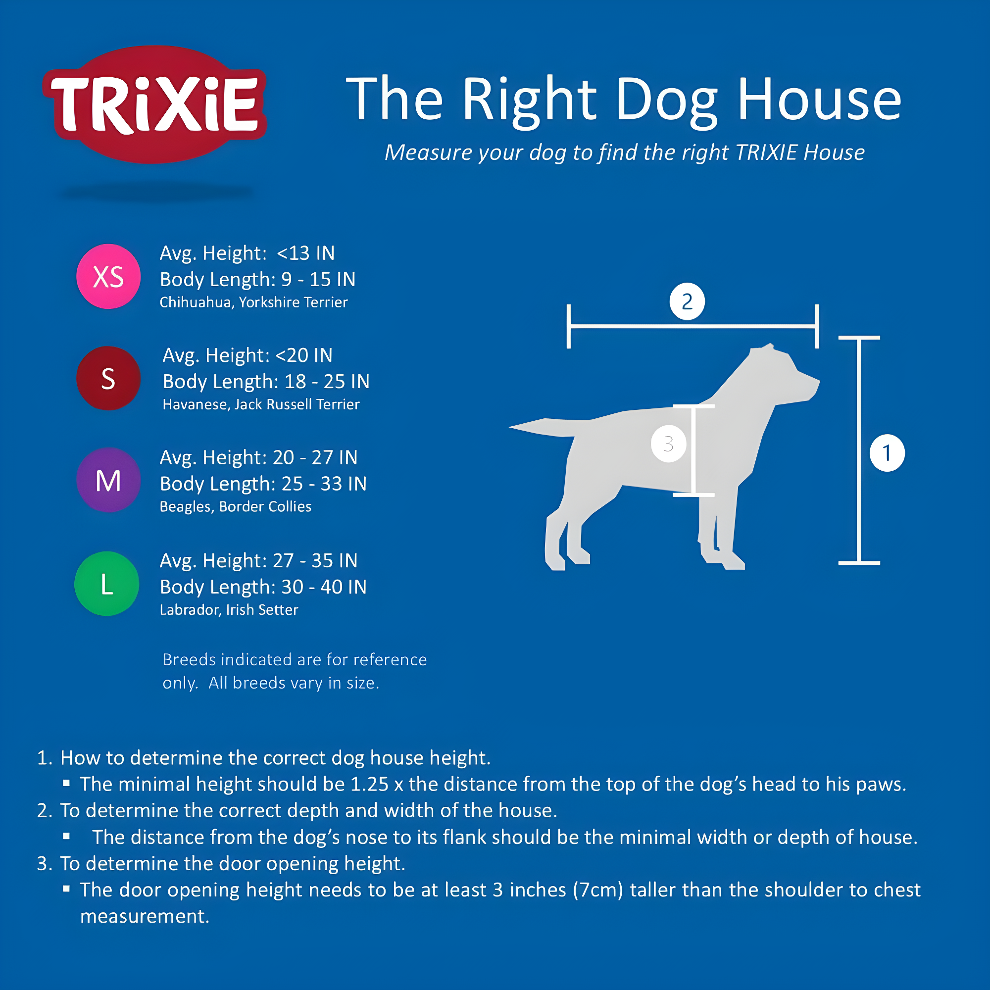 TRIXIE TRIXIE Weatherproof Outdoor Cottage Dog House, Elevated Floor, Peaked Roof