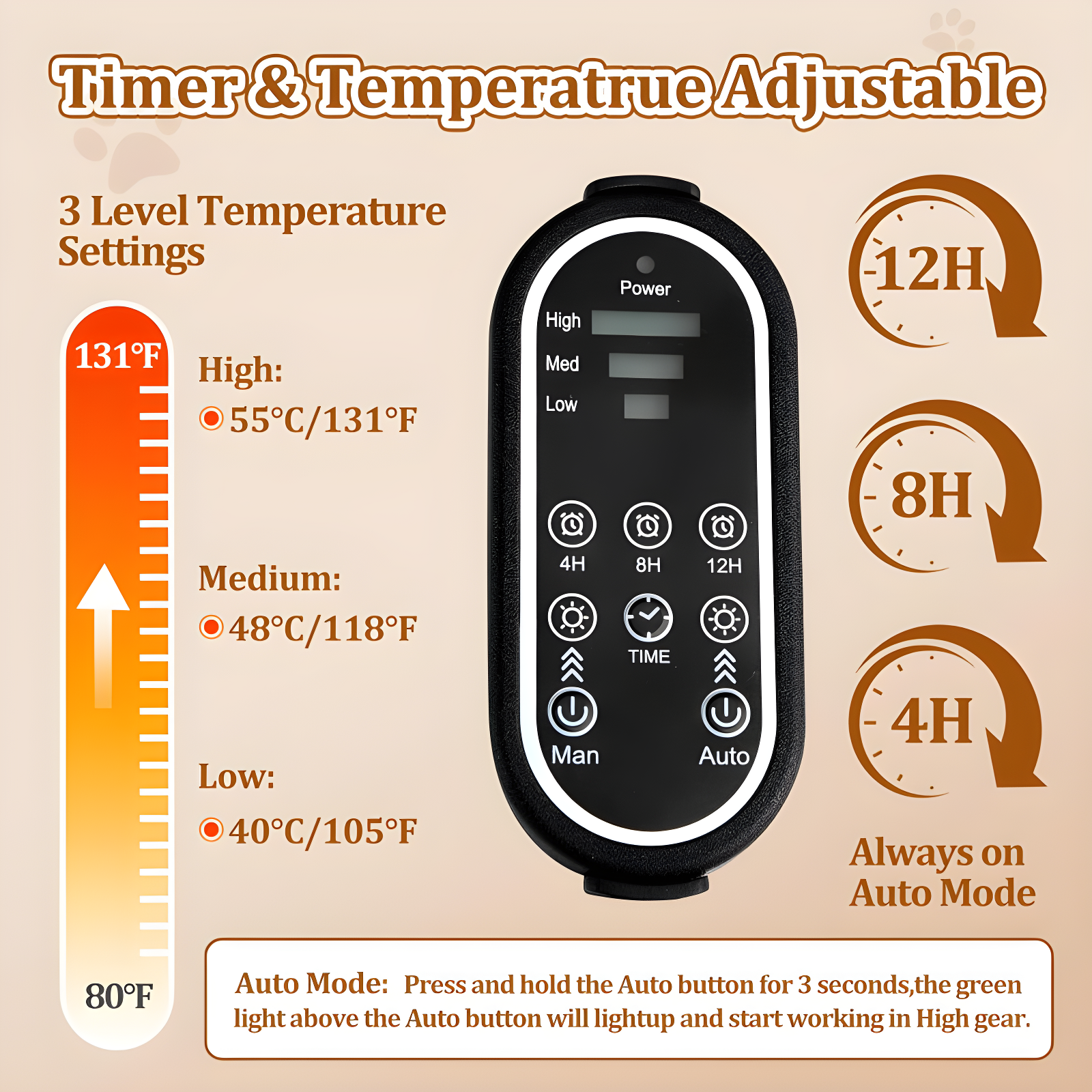 Archie & Oscar™ Cat Heating Pad & Dog Heating Pad, Jim Timer and Jim Level Temperature Smart Sensor Electric Pet Heating Pad with Chew Resistant Cord, Indoor Outdoor Warm Heated Bed for Dogs Cats -17.7x17.7