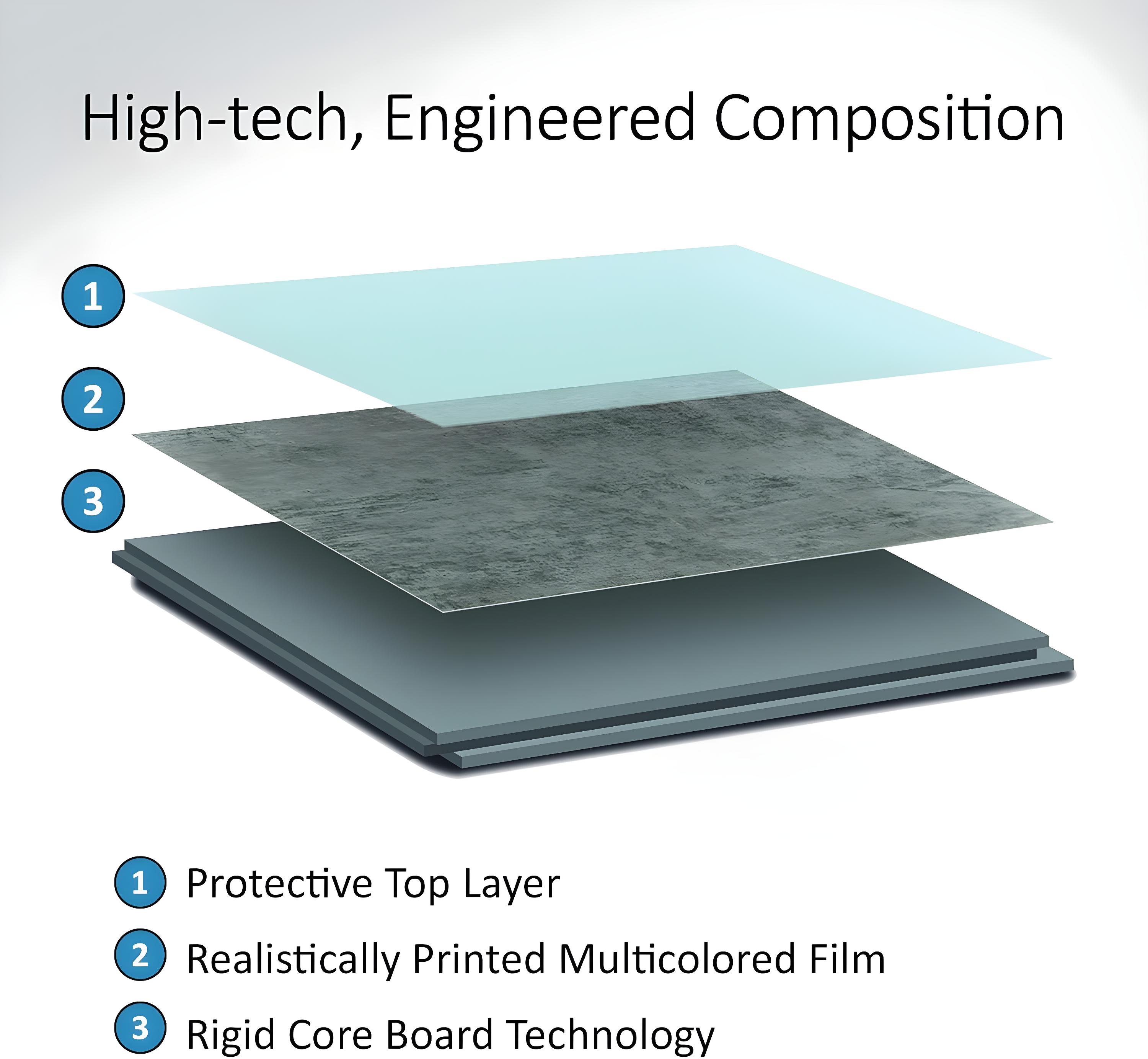 0.2'' Thick 11.1'' W x 23.2'' L