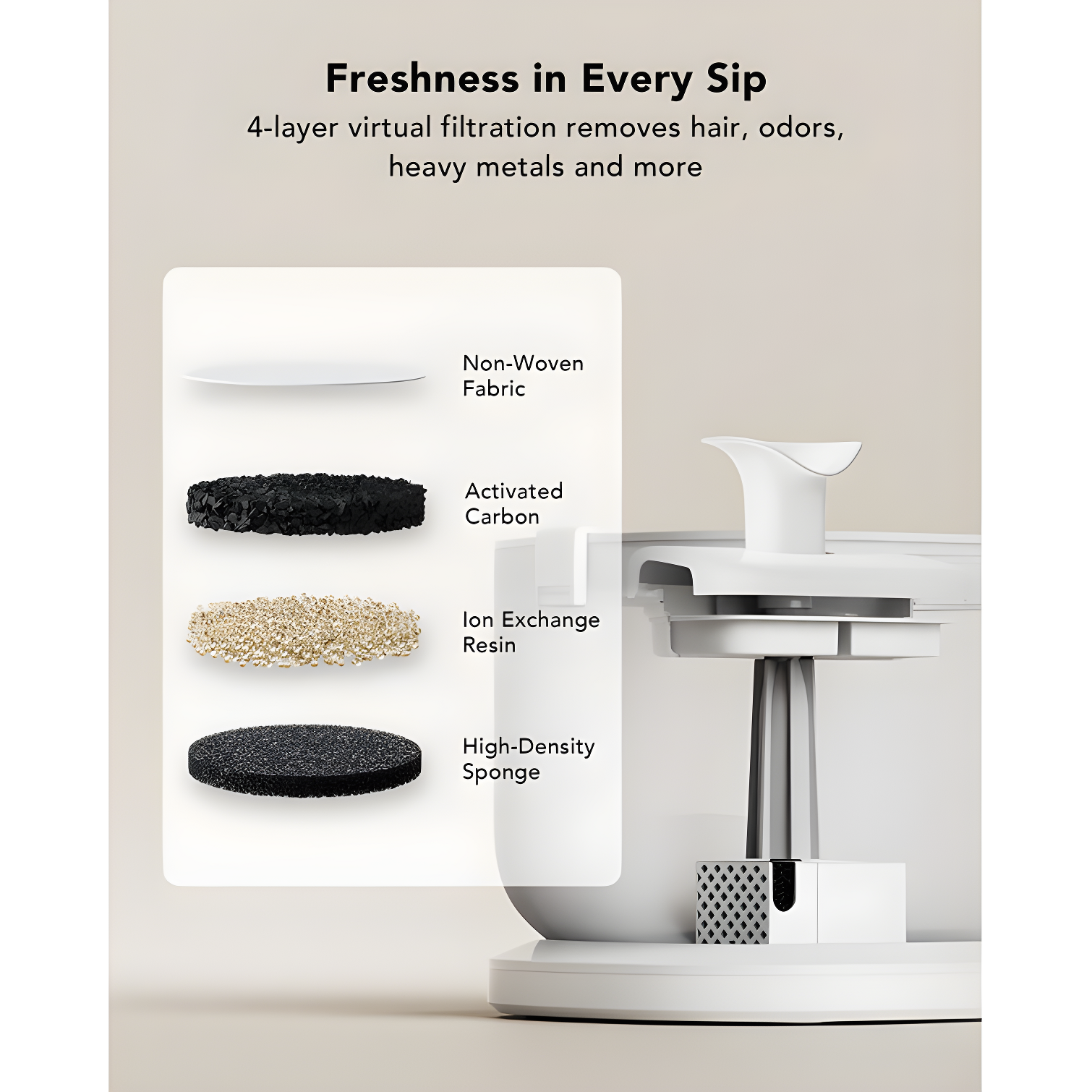 PETLIBRO Petlibro Dockstream Automatic Pet Water Fountain
