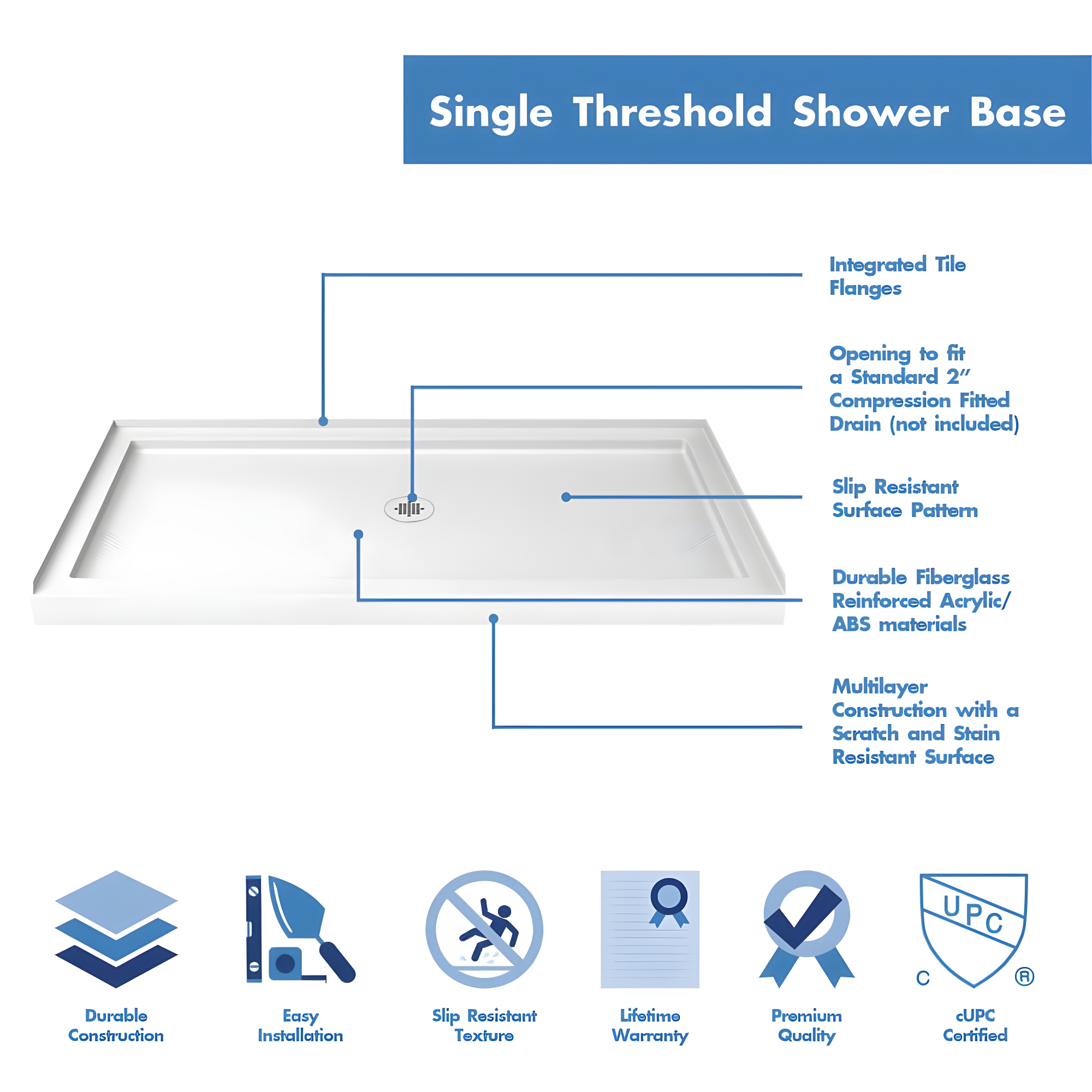 SlimLine 60" x 30" Single Threshold Shower Base