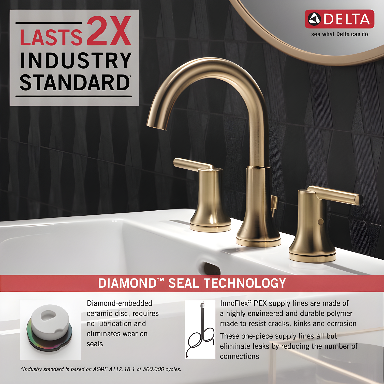 Trinsic Widespread Bathroom Faucet 3 Hole, 2-handle Bathroom Sink Faucet with Drain Assembly