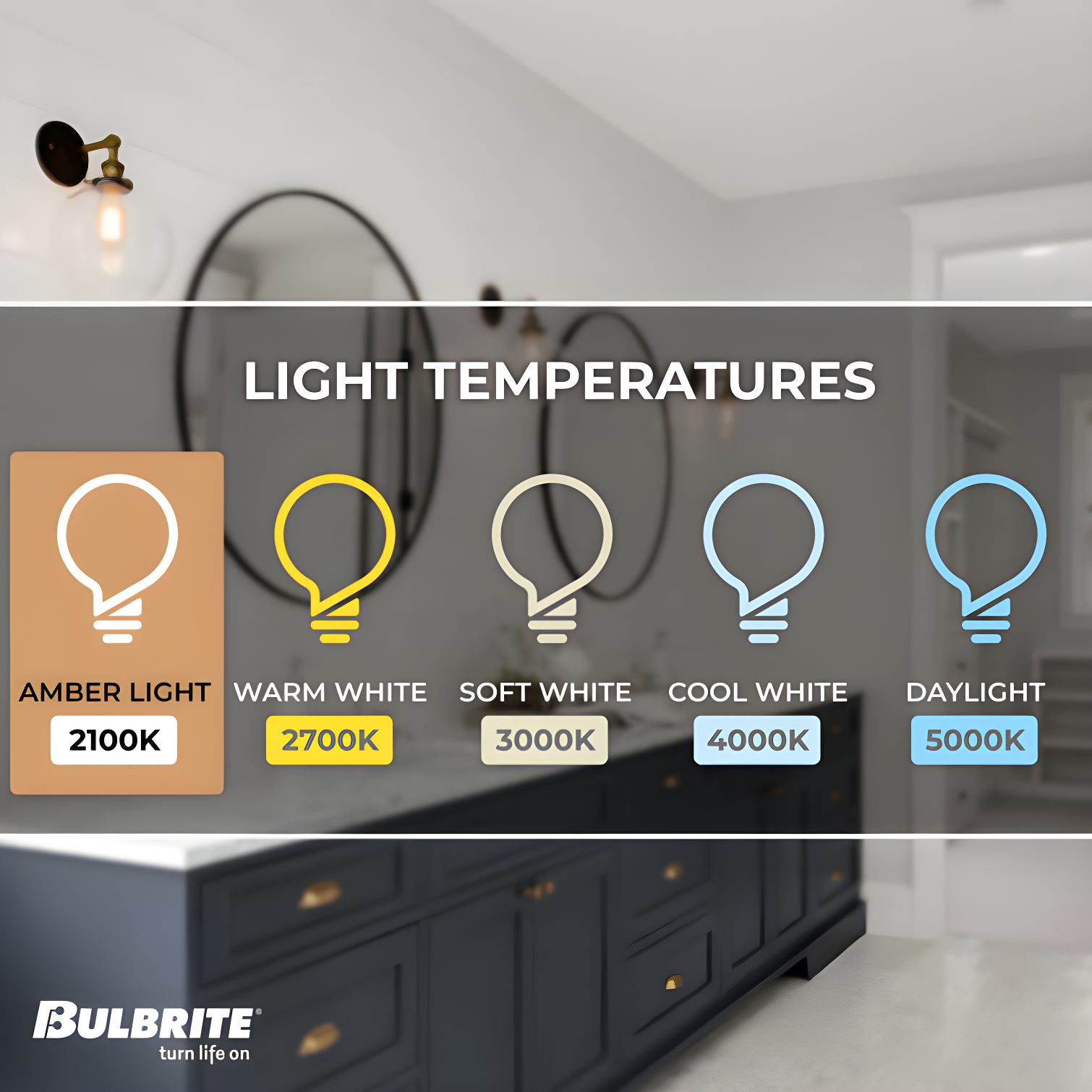 40 Watt Dimmable Amber ST18 Nostalgic Hairpin Incandescent Light Bulbs with Medium (E26) Base