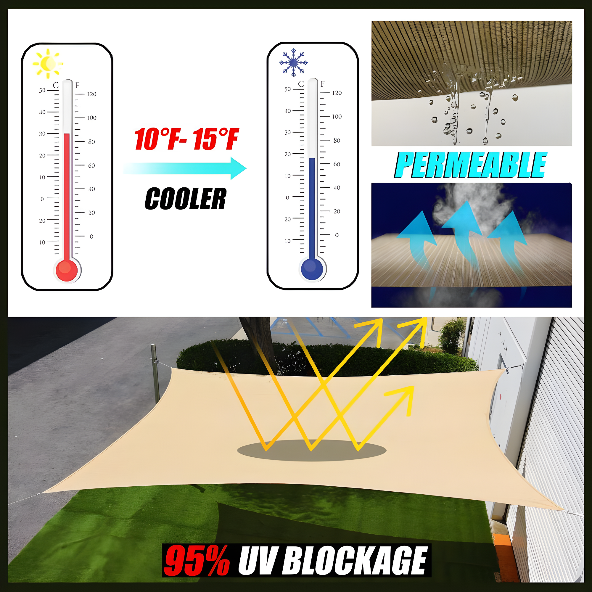Royal Shade Royal Shade Rectangle 200 GSM Sun Shade Sail