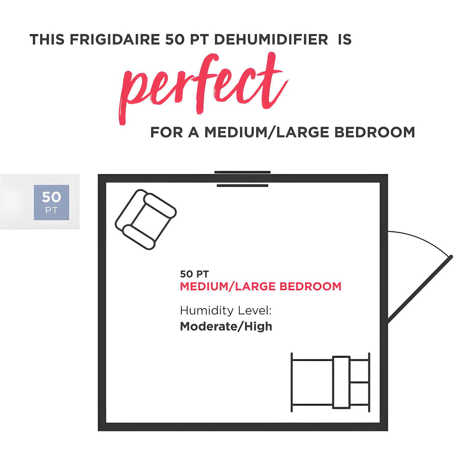 Frigidaire Frigidaire Gallery High Humidity 50 Pint Capacity Dehumidifier with Wi-Fi