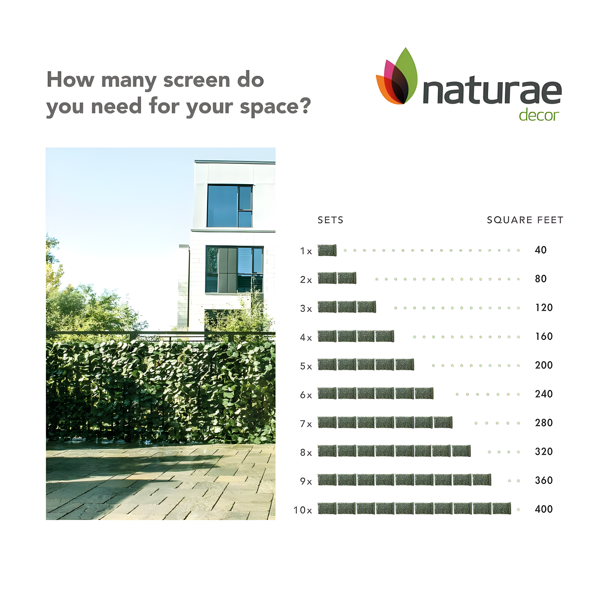 Naturae Decor 5 ft. H x 8 ft. W Nylon Privacy Screen