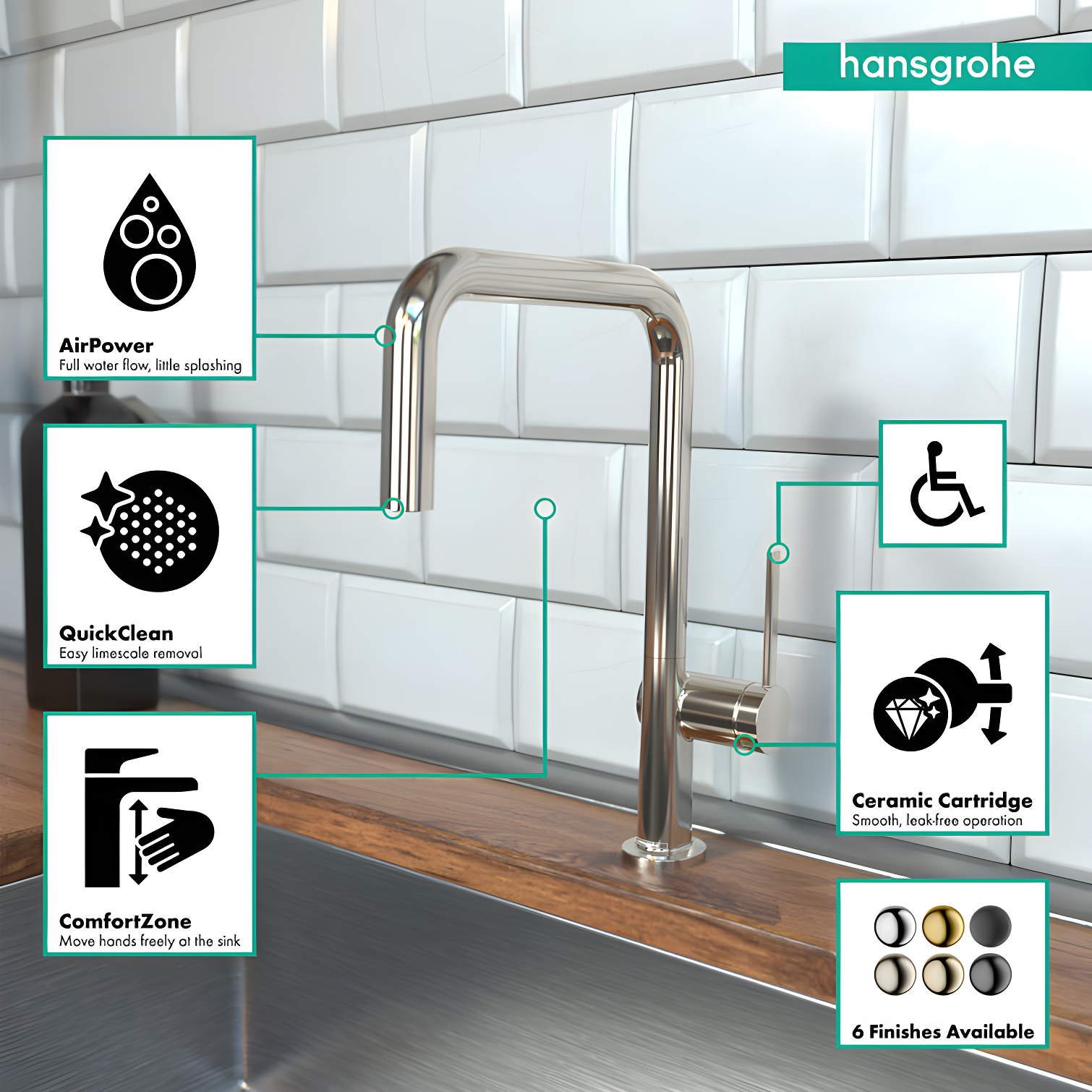 hansgrohe Talis N Kitchen Faucet, U-Style 1-Spray, 1.75 GPM
