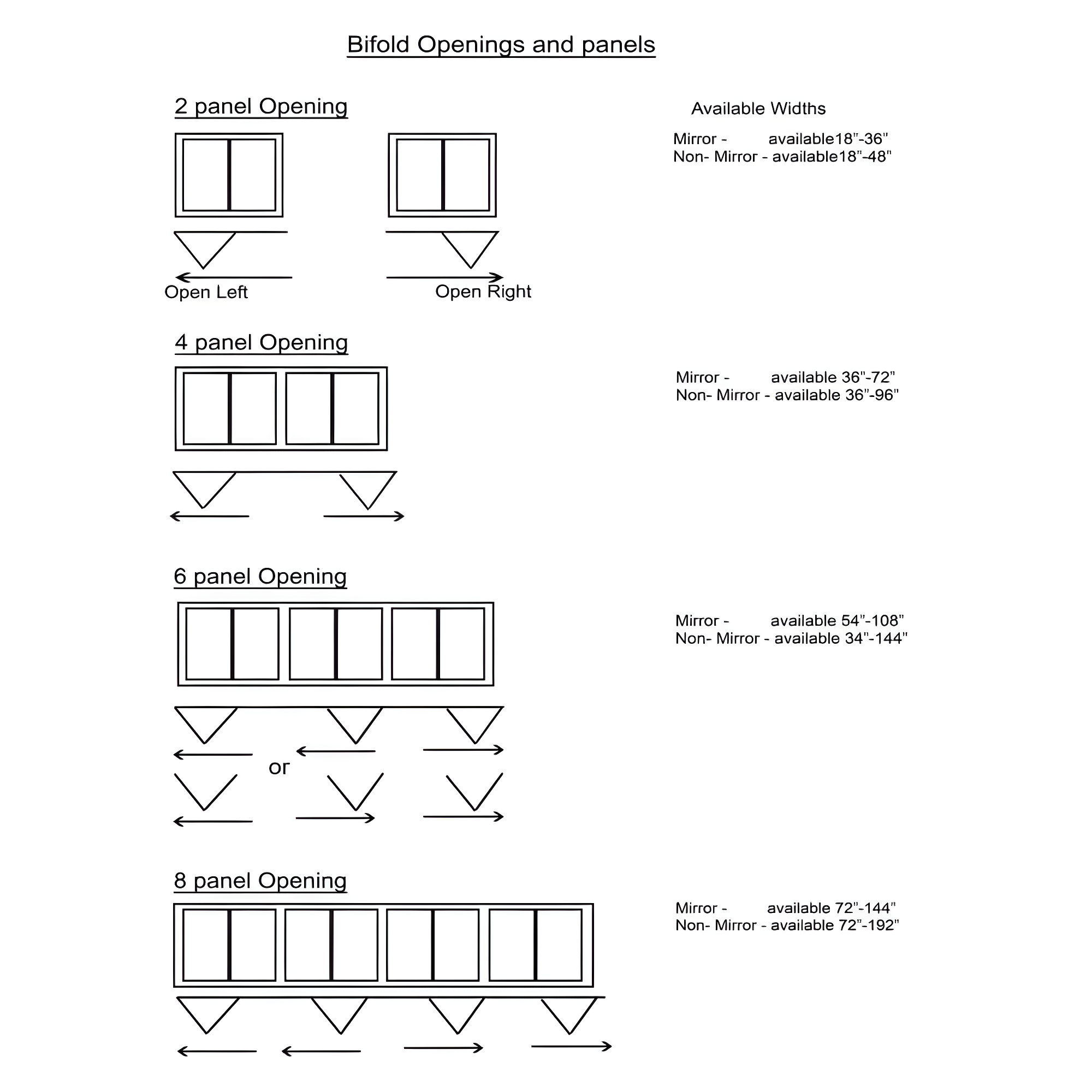 96'' Solid + Manufactured Wood Mirrored Bi-Fold Door