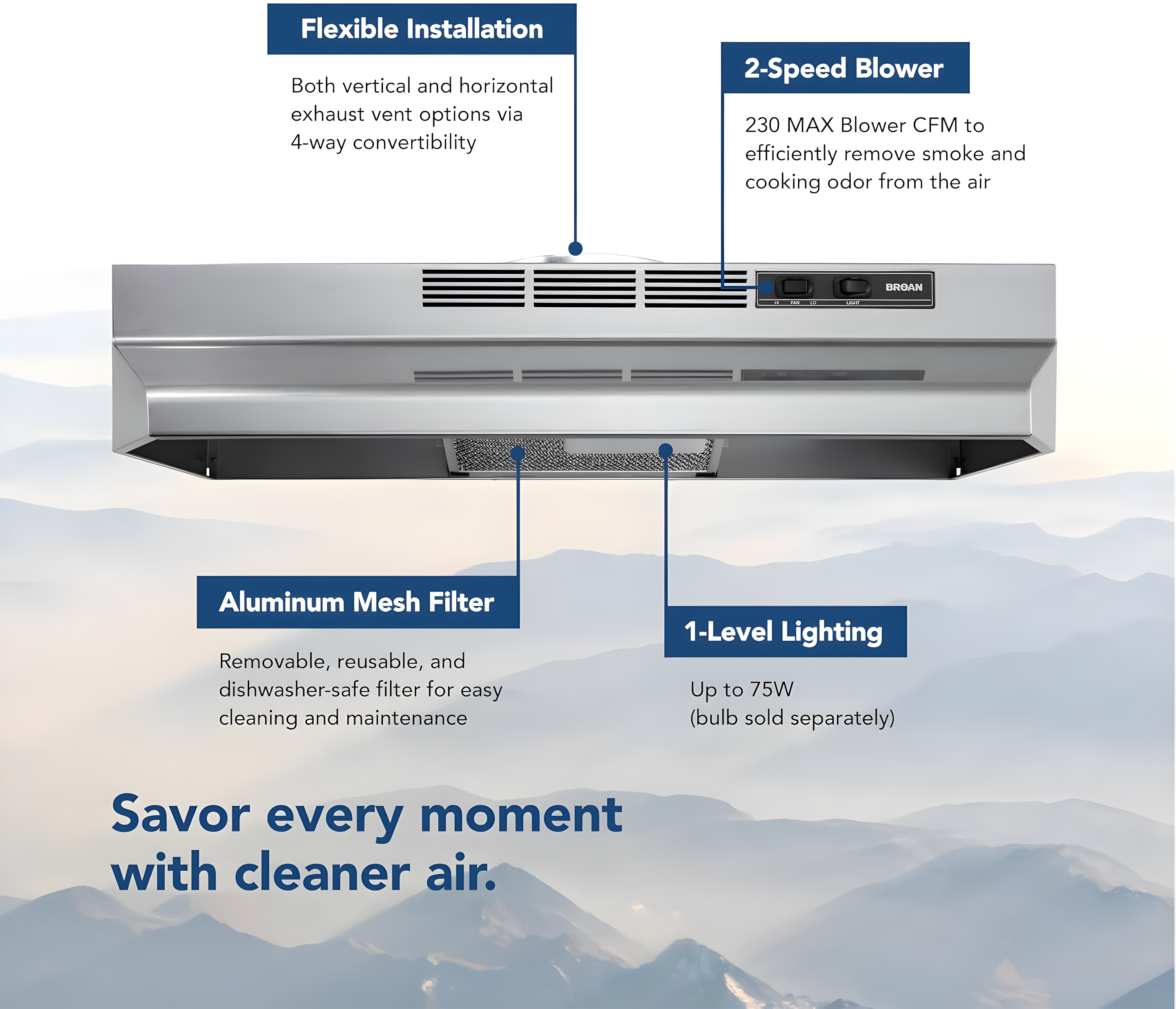 Broan 30" Convertible Range Hood, 230 CFM, Max Blower