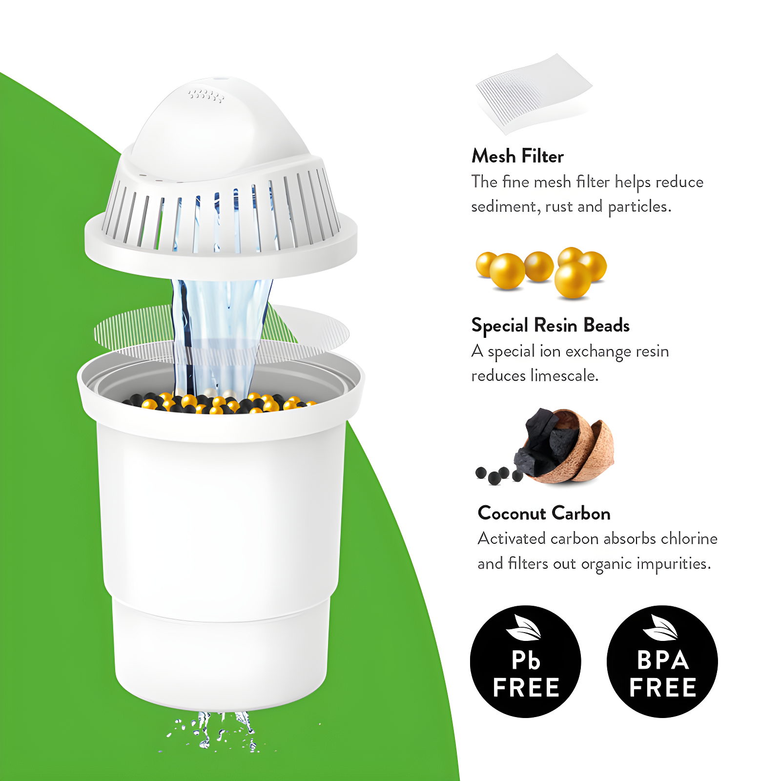 Aqua Optima Aqua Optima Water Filter Pitcher Value Pack For Tap And Drinking Water With 3 Compact  Filter, Bpa Free, Wqa Certified, Liscia Design (white)