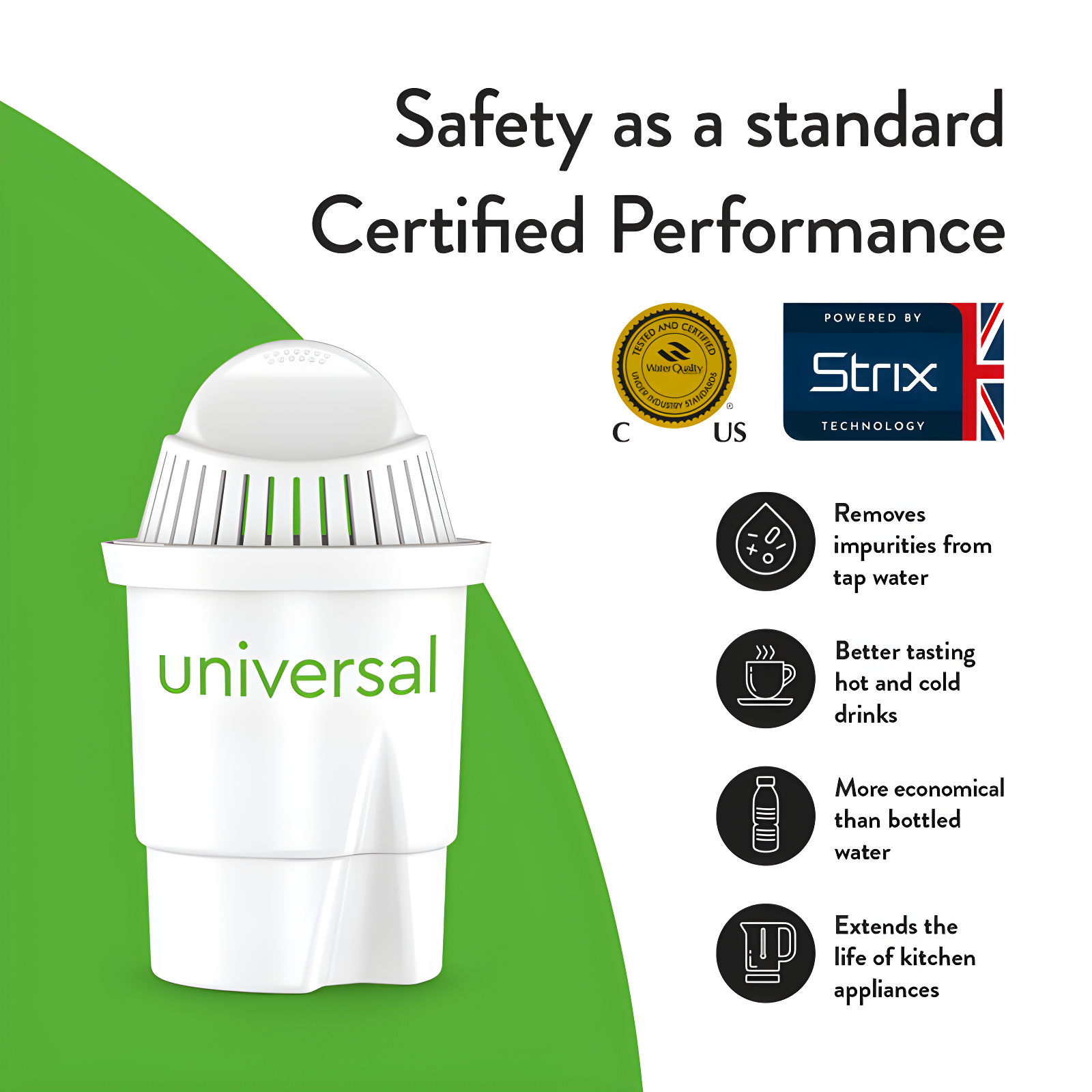 Aqua Optima Aqua Optima Water Filter Pitcher Value Pack For Tap And Drinking Water With 3 Compact  Filter, Bpa Free, Wqa Certified, Liscia Design (white)