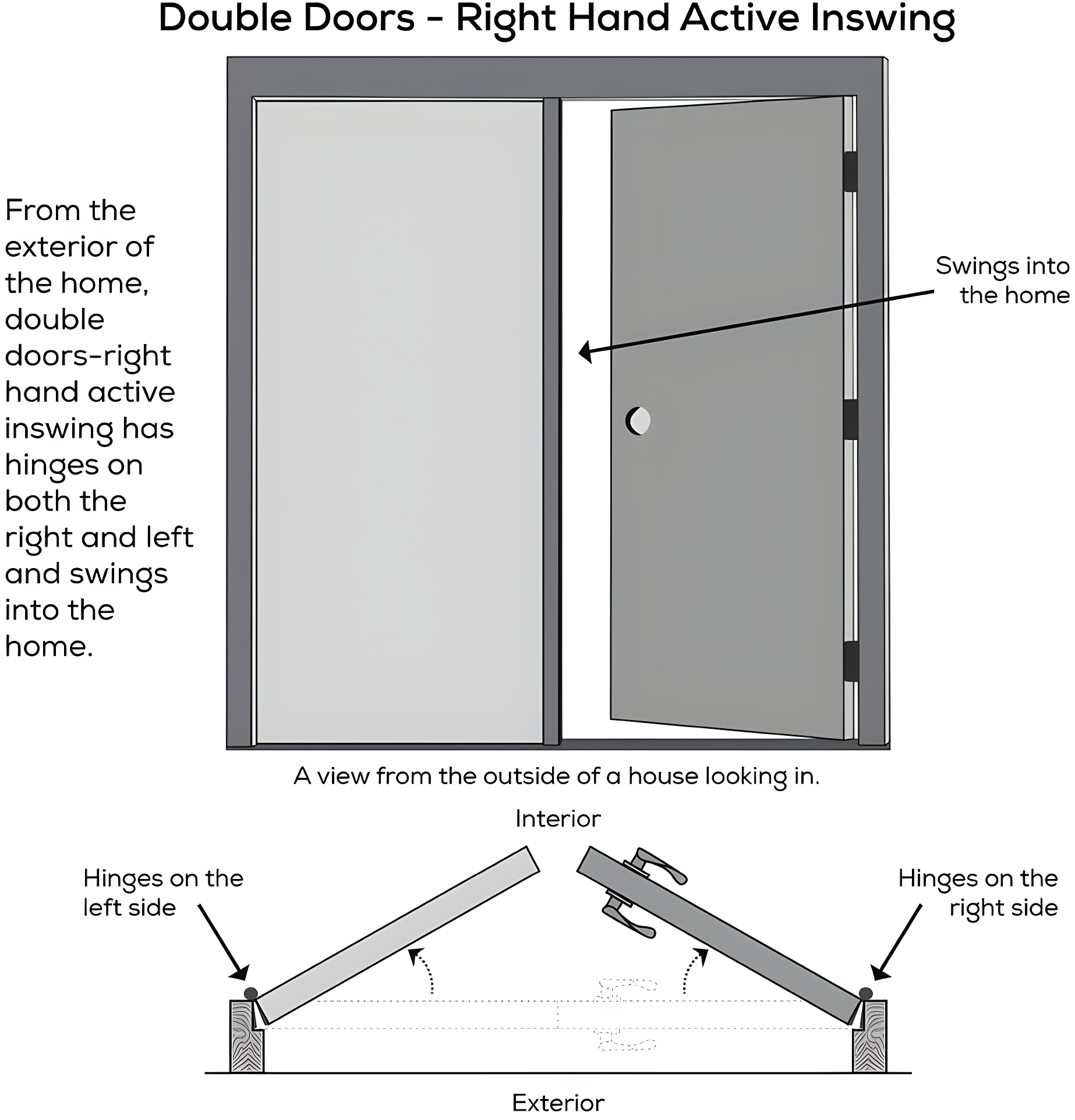 National Door Company 60 in. x 80 in. Right-Hand 6-Panel Classic Primed Steel Prehung Front Door on 6-9/16 in. Frame