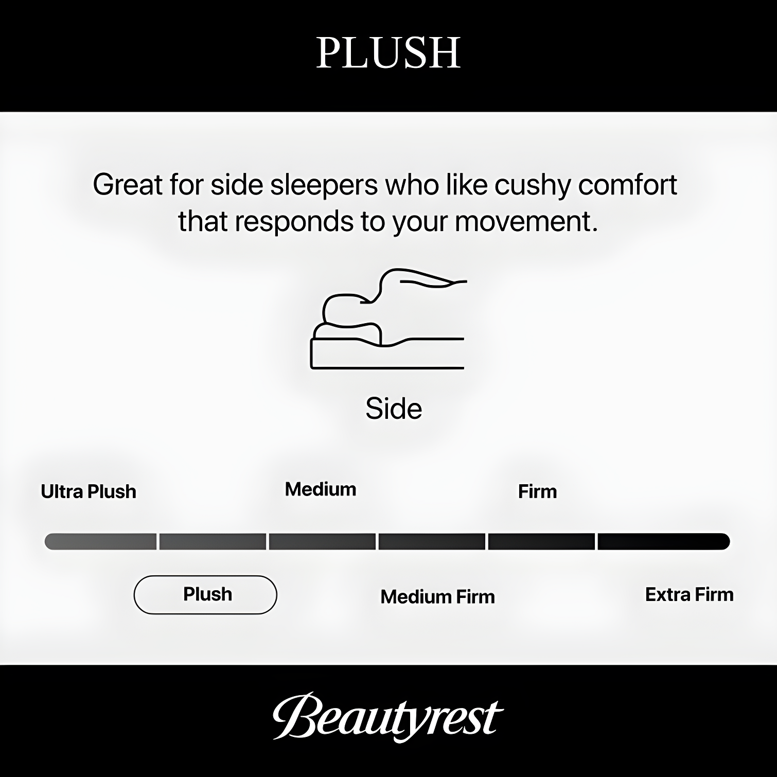 Beautyrest Silver BRS900 Plush 12" Innerspring Mattress