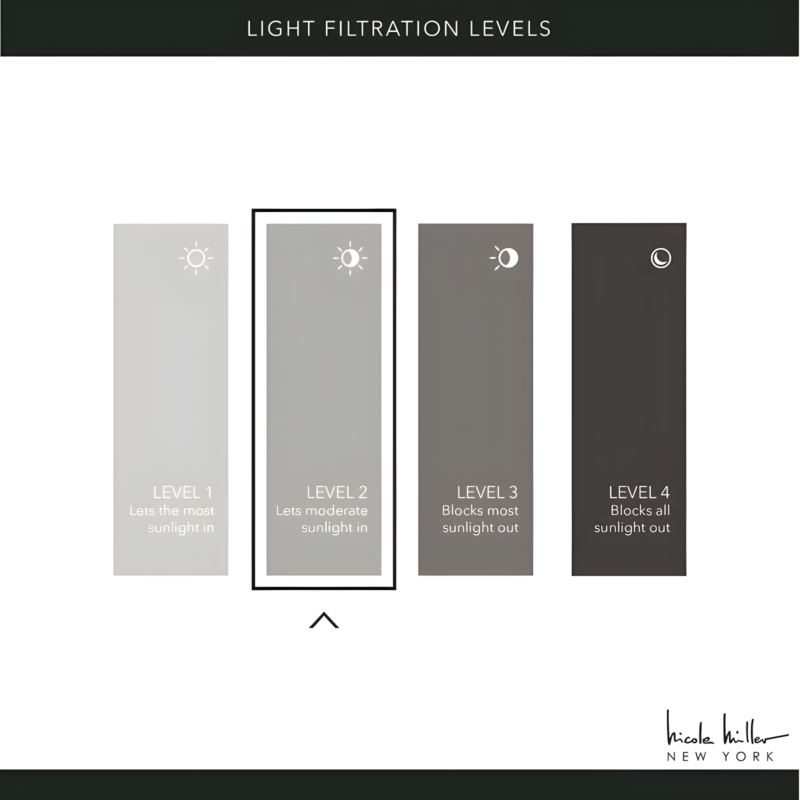 Nicole Miller Nicole Miller New York Dara Light Filtering, Semi Sheer Rod Pocket Curtain Panels (Set of 2)