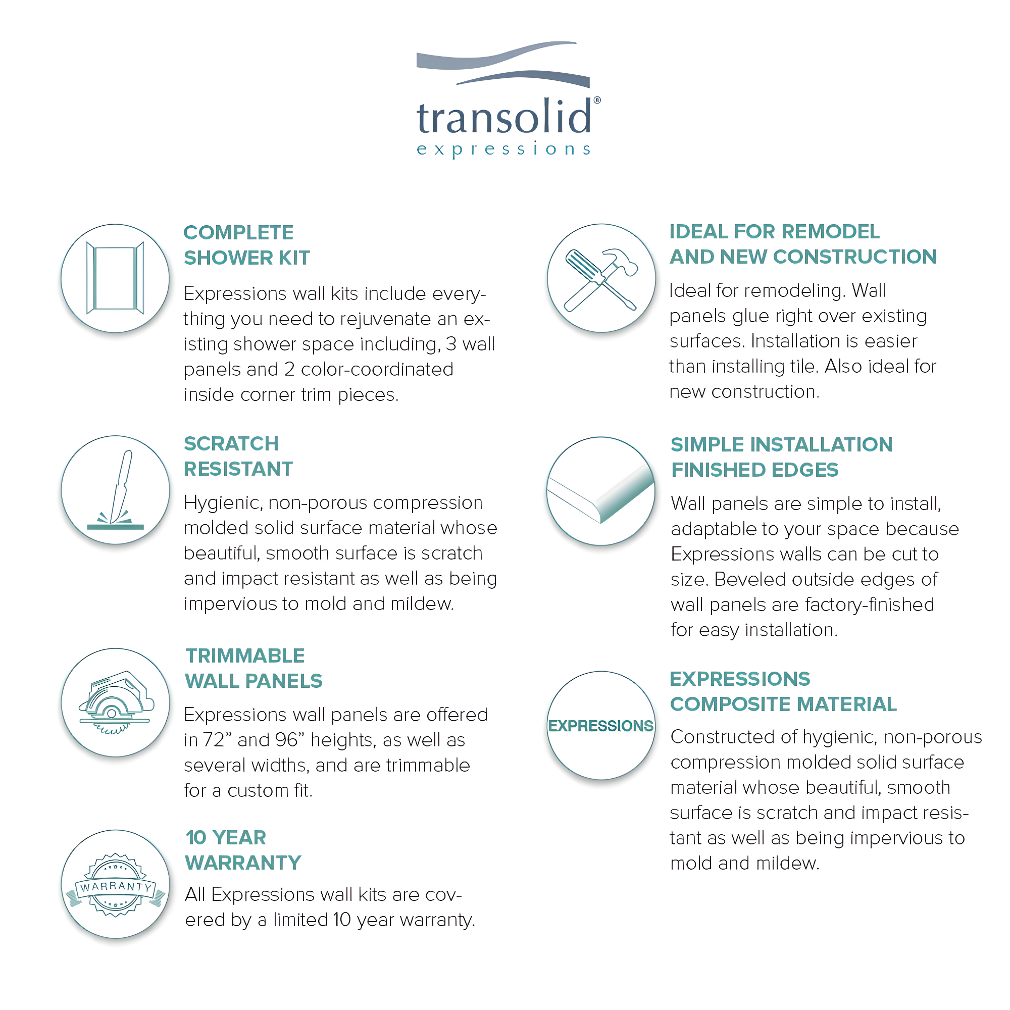 Transolid Expressions 60'' W 36'' D 72'' H Glue Up Solid Surface Wall
