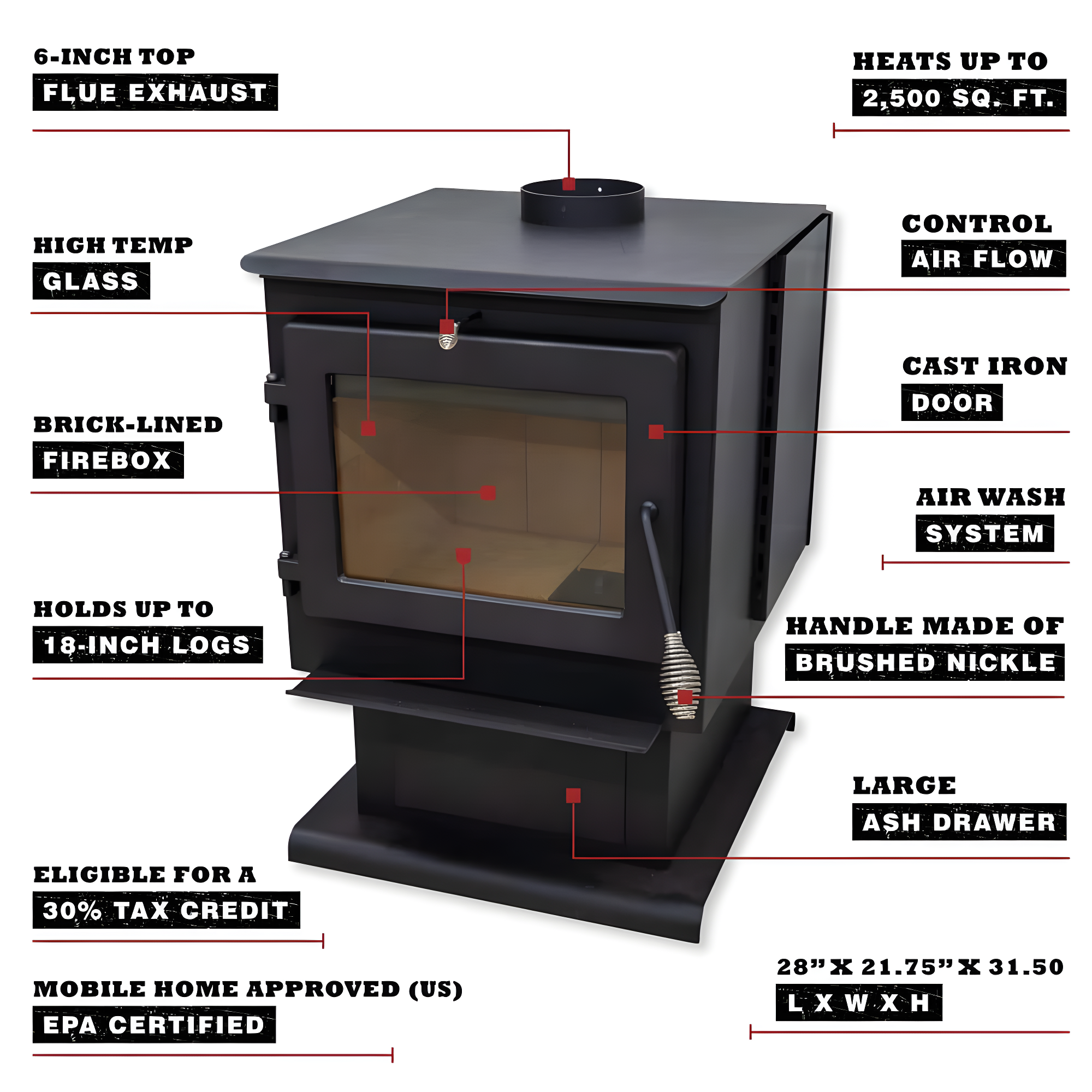 Cleveland Iron Works Huron Wood Stove