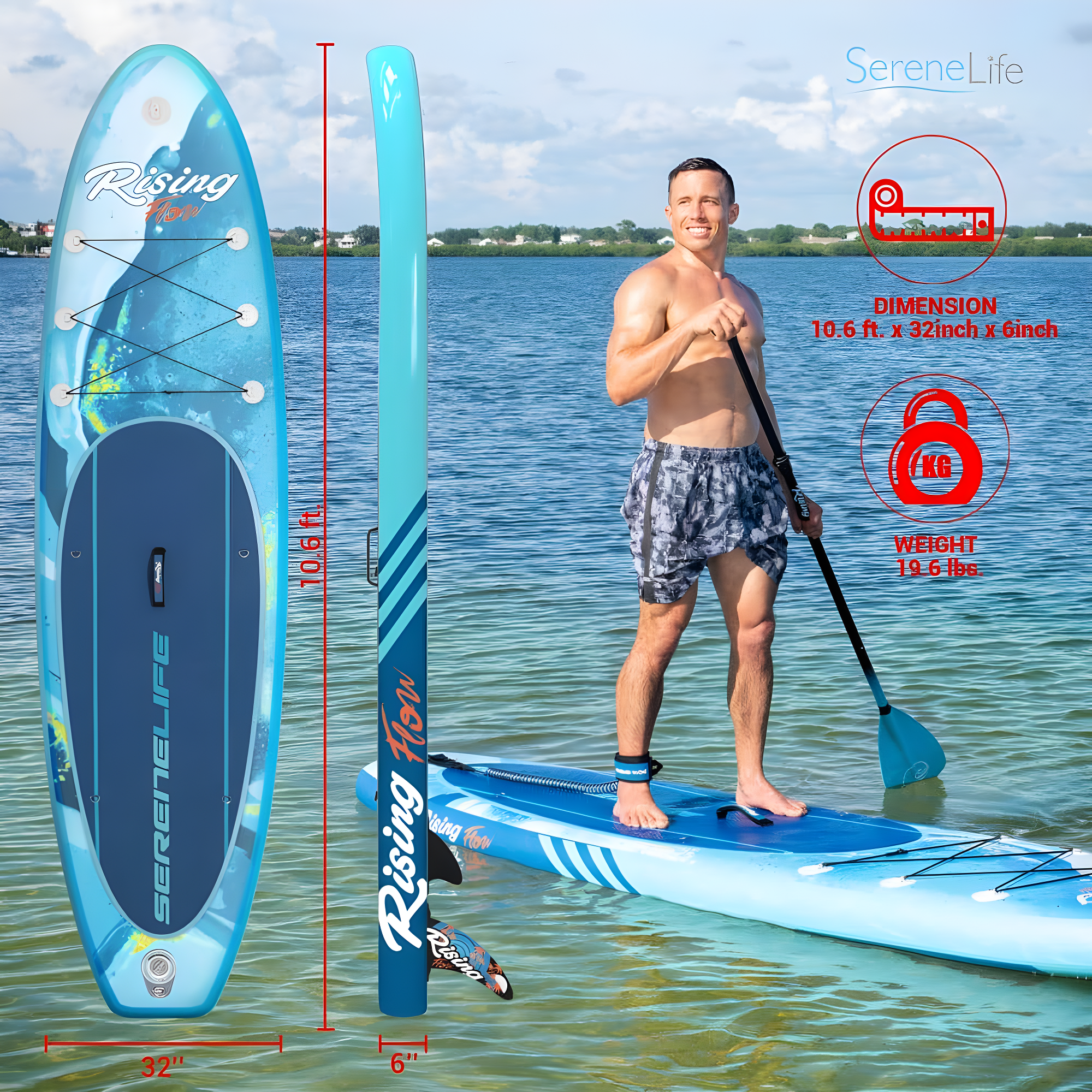Serenelife Inflatable Stand Up Paddle Board (6 Inches Thick) With Premium SUP Accessories & Carry Bag | Wide Stance, Bottom Fin For Paddling, Surf Control, Non-Slip Deck | Youth & Adult Standing Boat
