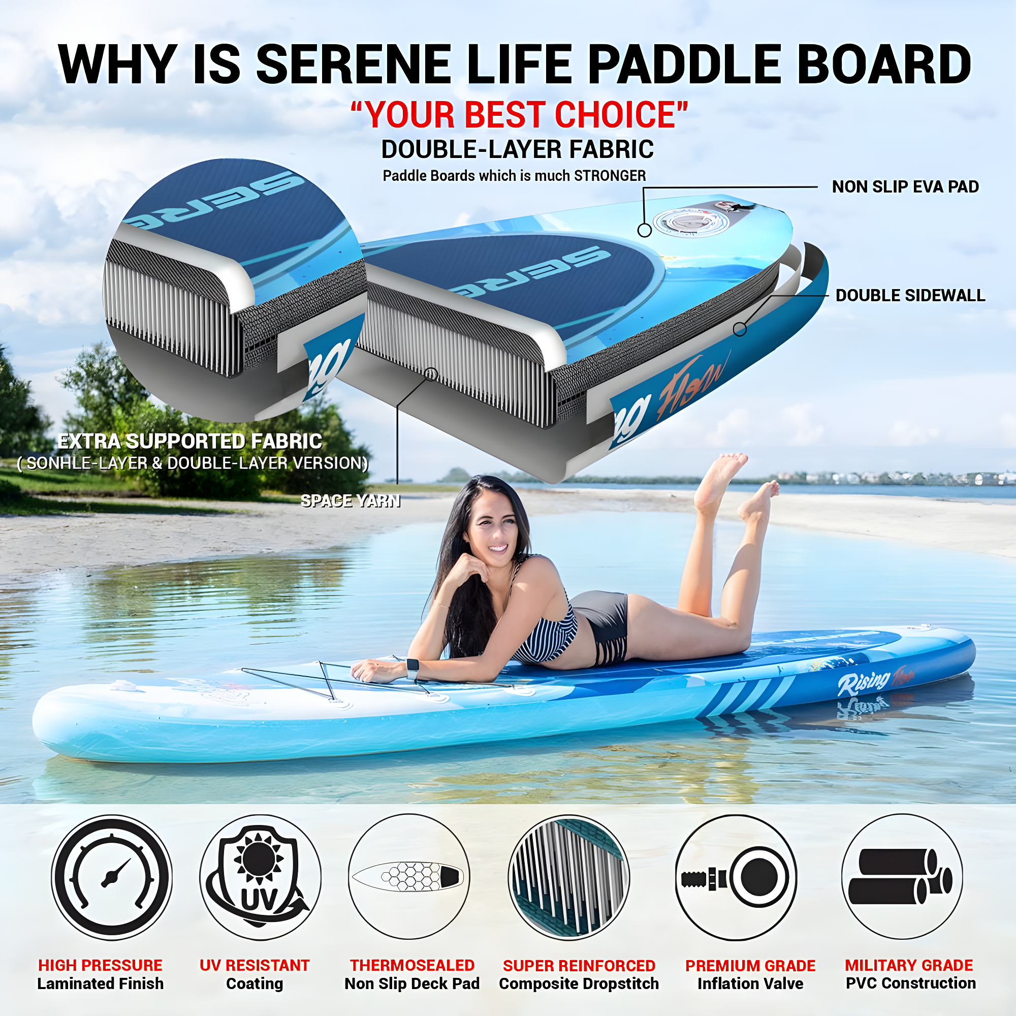 Serenelife Inflatable Stand Up Paddle Board (6 Inches Thick) With Premium SUP Accessories & Carry Bag | Wide Stance, Bottom Fin For Paddling, Surf Control, Non-Slip Deck | Youth & Adult Standing Boat