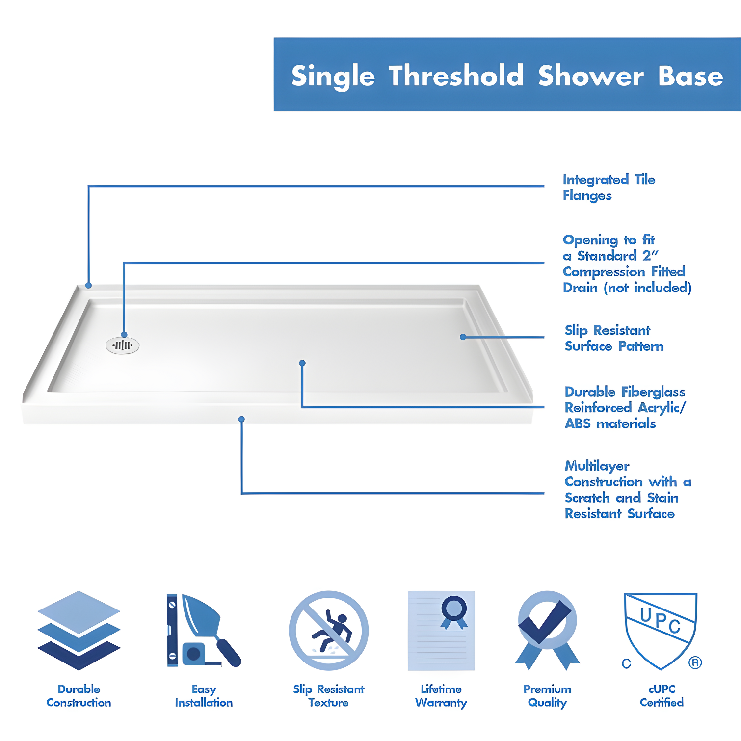 SlimLine 60" x 30" Single Threshold Shower Base