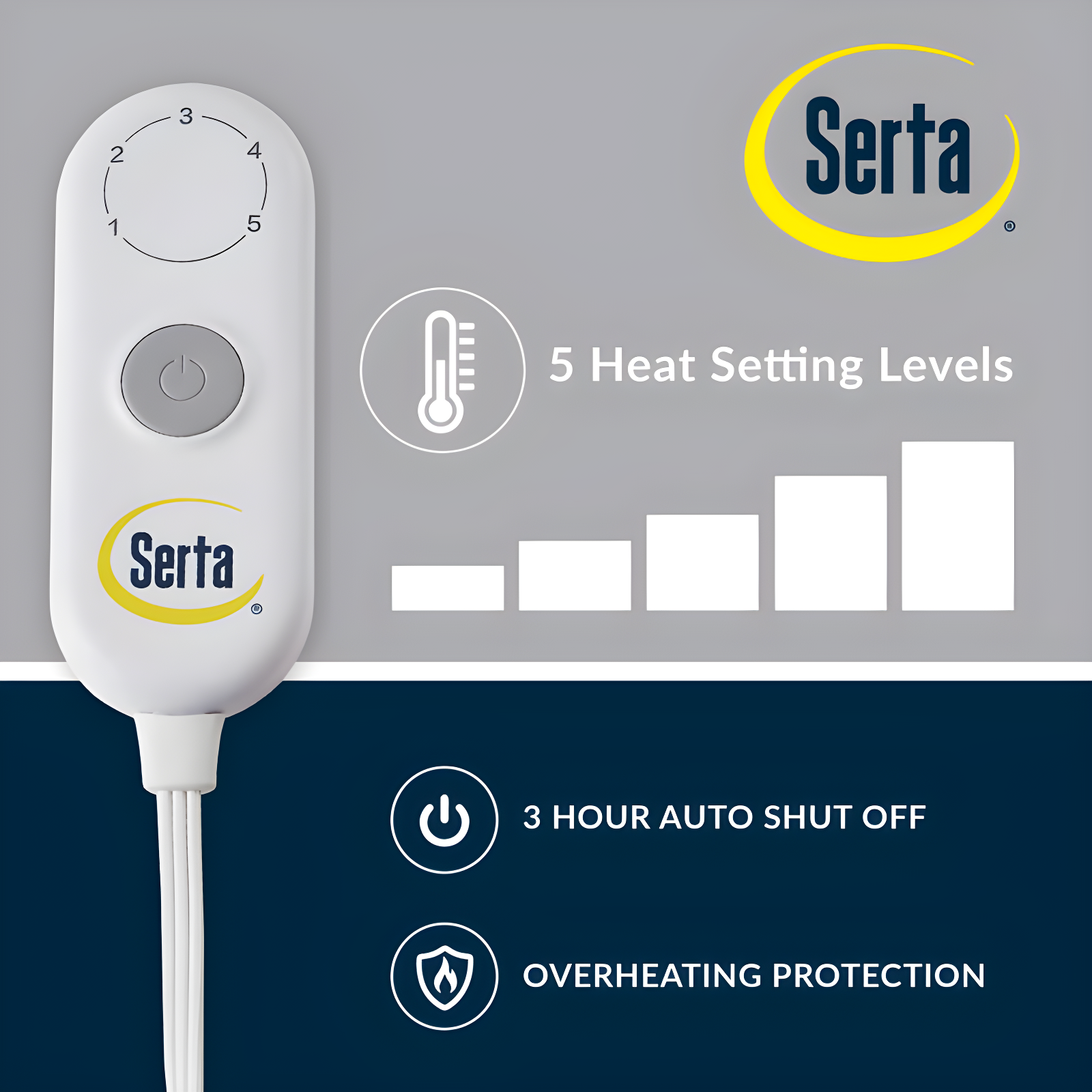 Serta Serta Plush Heated Throw