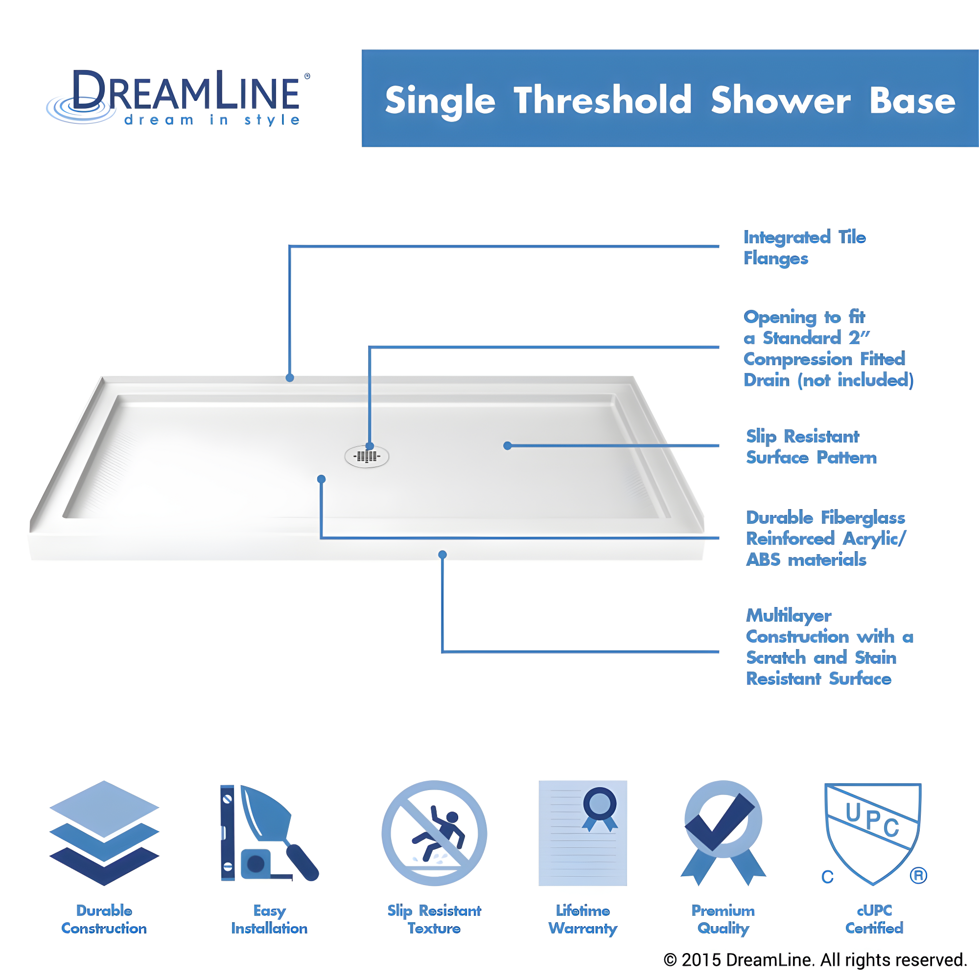 SlimLine 60" x 30" Single Threshold Shower Base