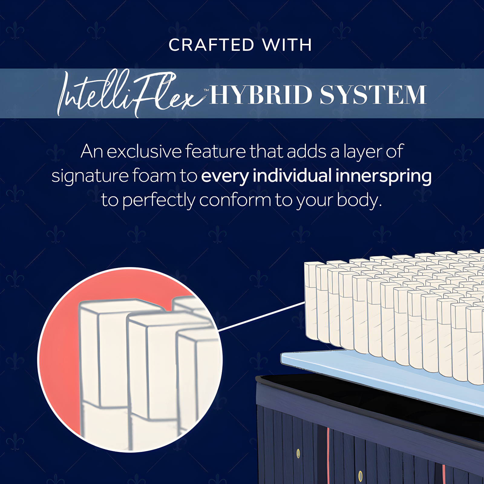 Stearns & Foster Stearns & Foster Lux Hybrid 14.5" Firm Mattress