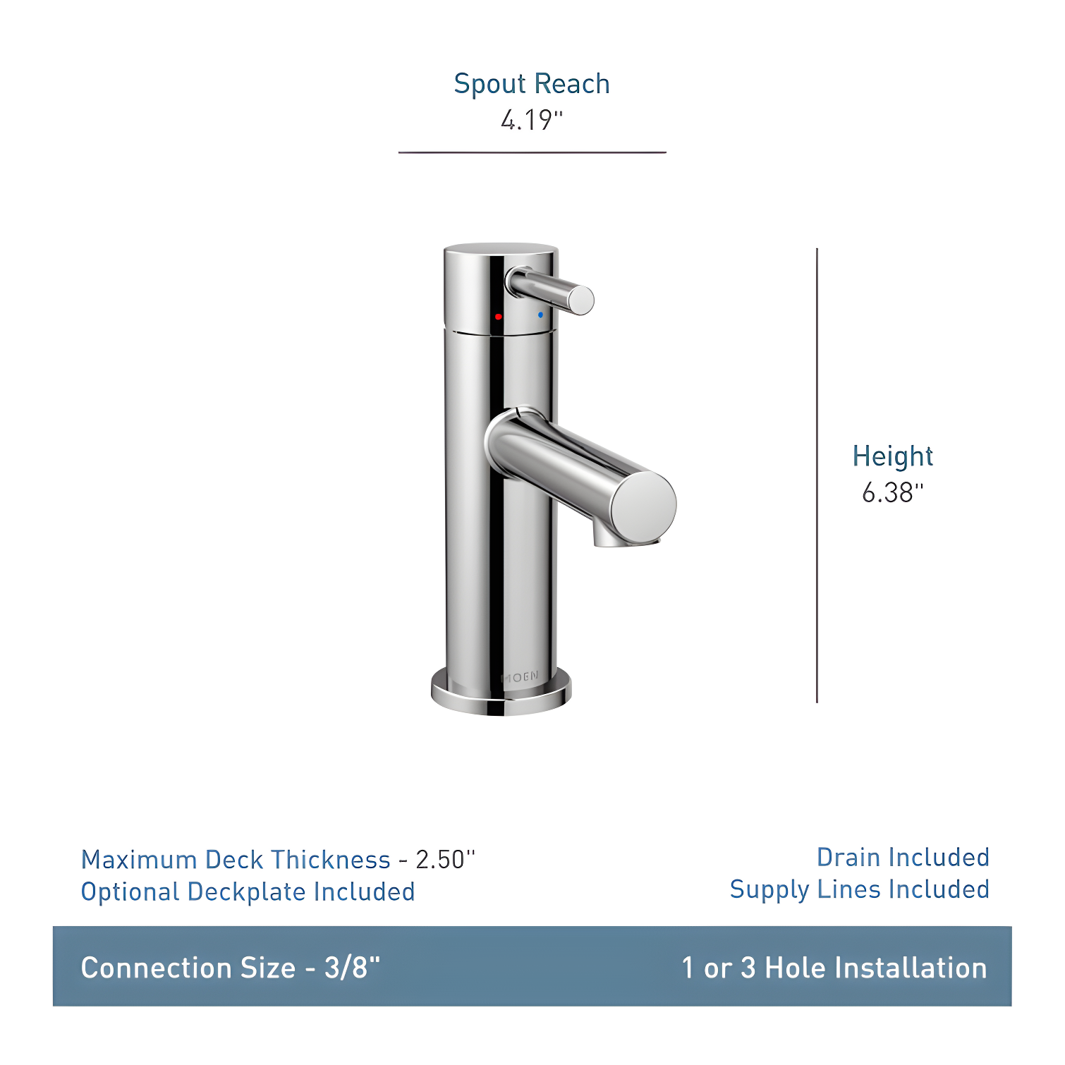 Align Single Hole Bathroom Faucet with Drain Assembly