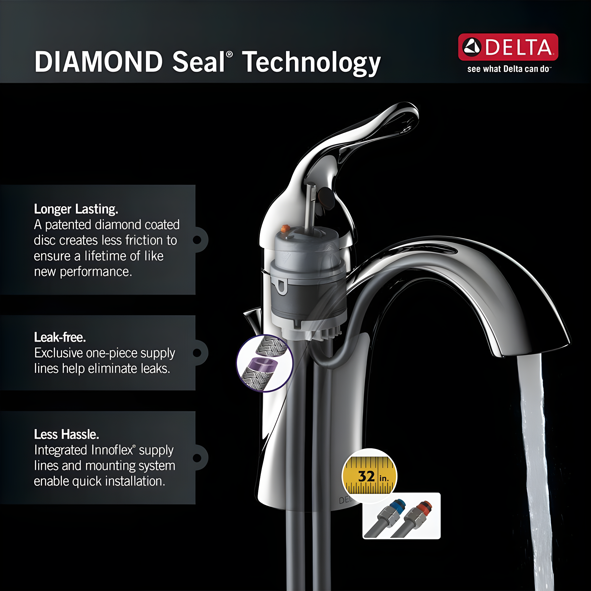 Dryden Centerset Bathroom Faucet with Drain Assembly