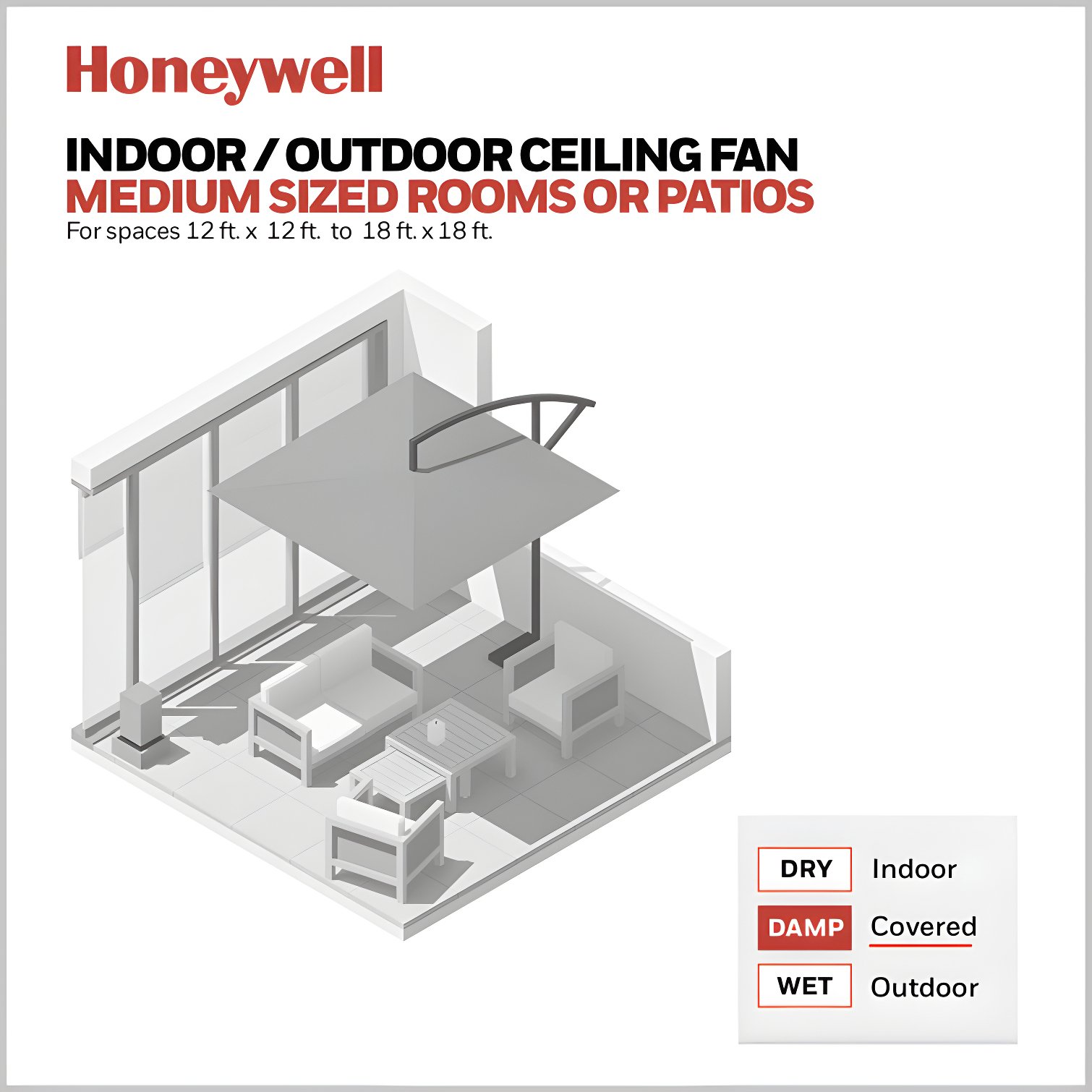 Honeywell Glencrest 52" 5 Blade Damp Rated Ceiling Fan LED Light Kit Included