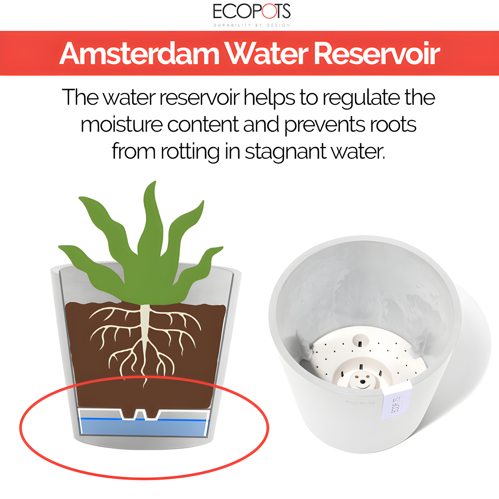 Ecopots Amsterdam Modern Round Recycled Plastic Planter Flower Pot with Water Reservoir