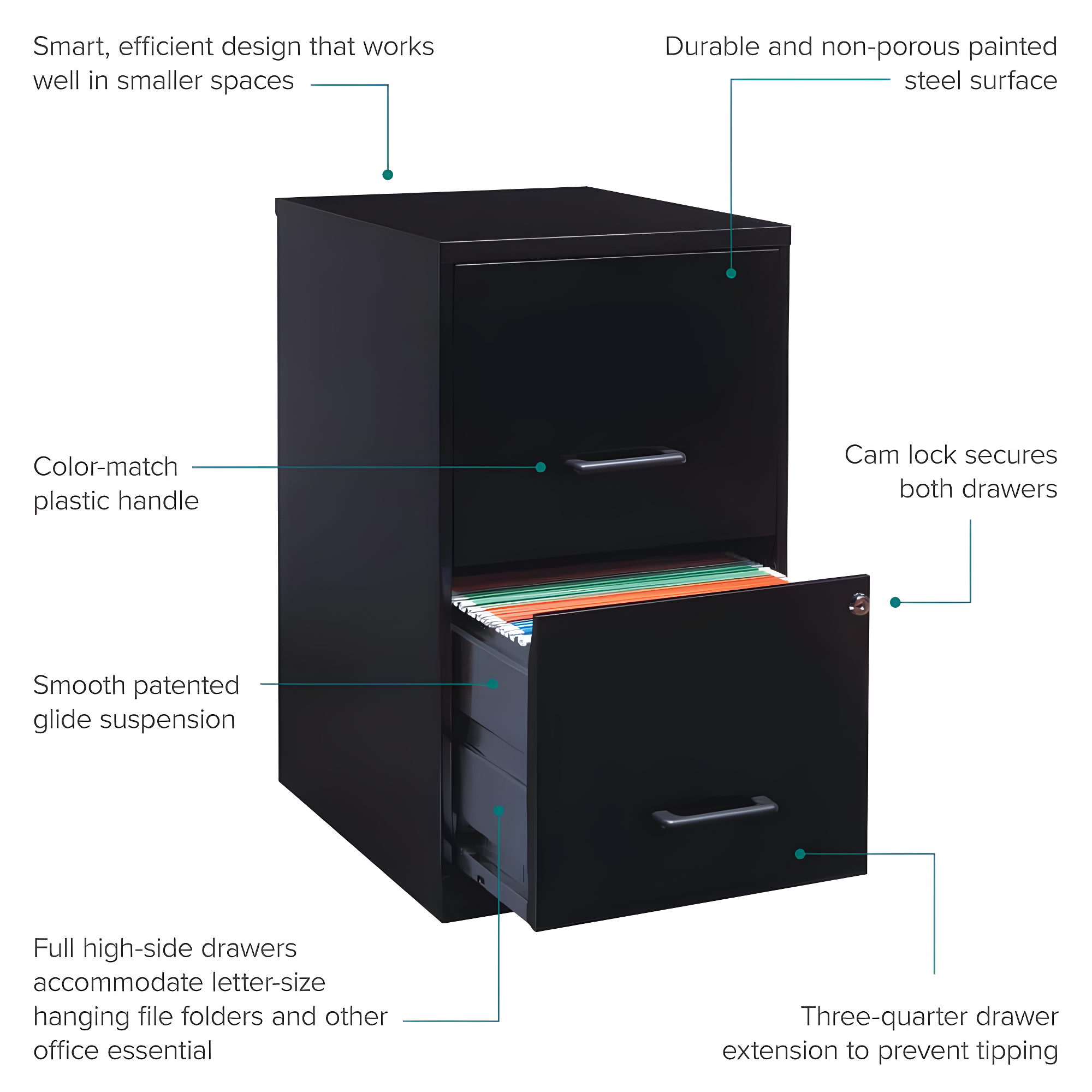 Lorell Soho 14.3'' Wide 2 -Drawer Steel File Cabinet