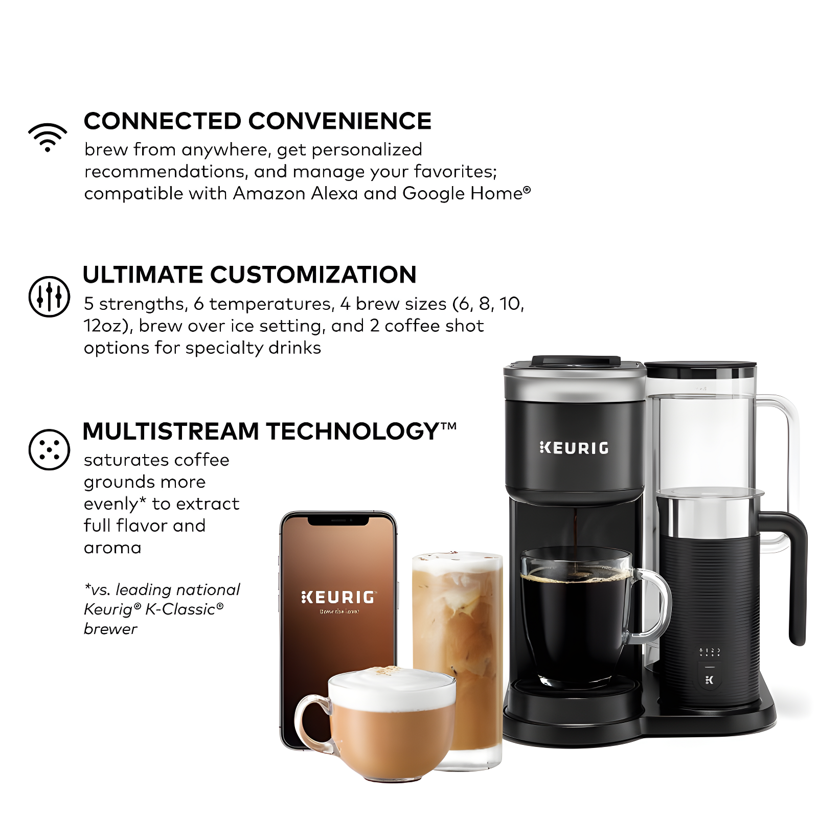 Keurig K-Cafe SMART Single Serve K-Cup Pod Coffee, Latte And Cappuccino Maker, Black