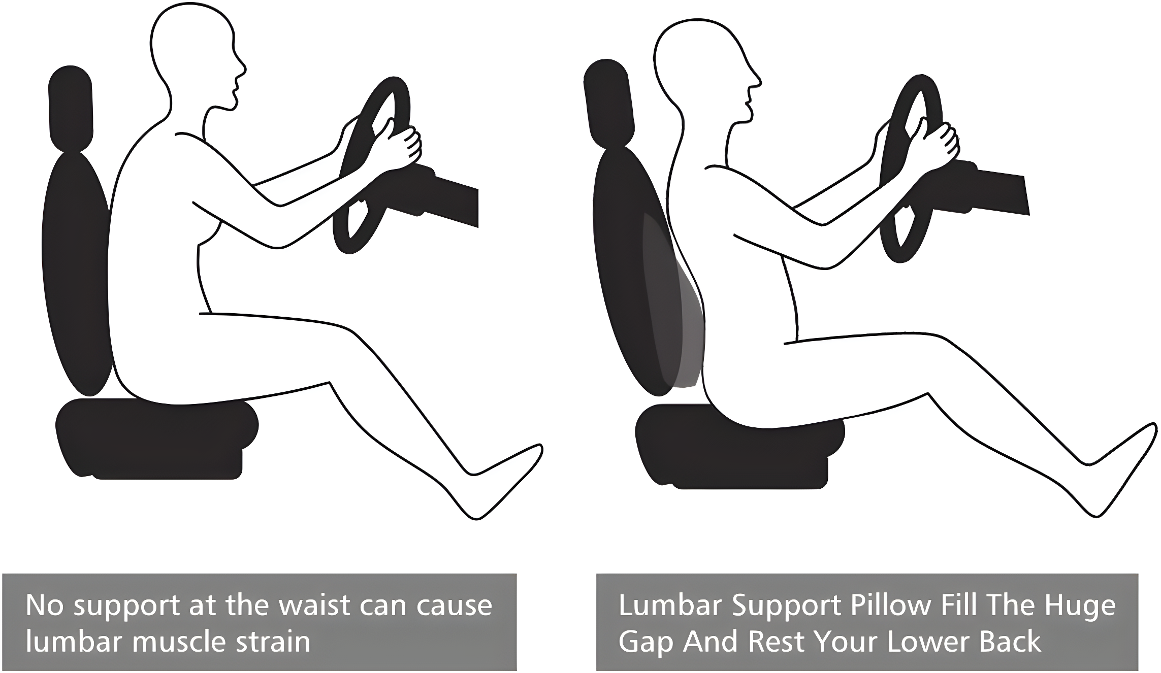 Blooming Back Support