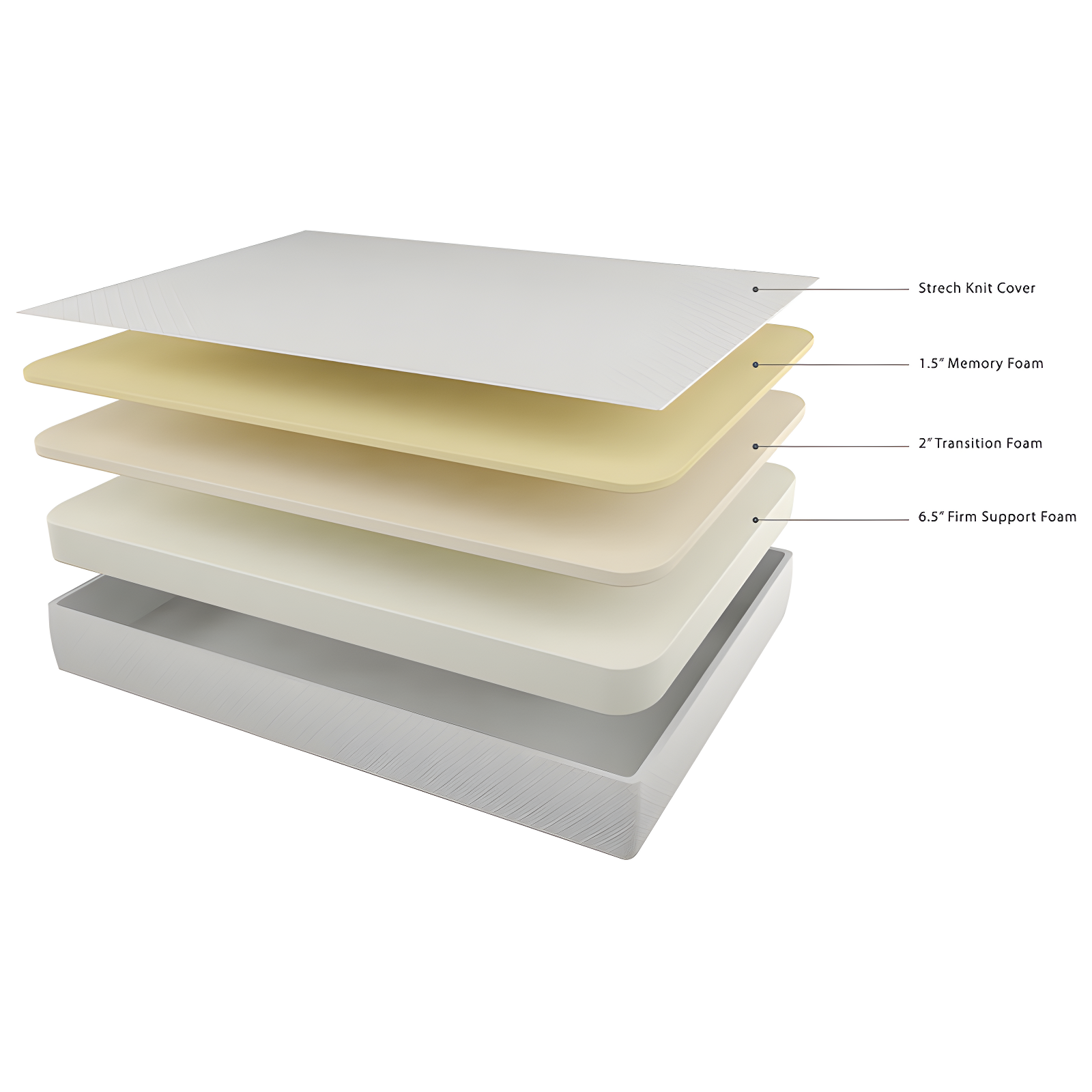 Chime 10 Inch Medium Firmness Memory Foam Mattress, King